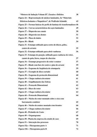 “Motores de Indução Volume II”, Ensaios e Defeitos

38

Figura 24 – Representação de núcleos laminados. In “Materiais
Elétricos-Isolantes e Magnéticos”, de Walfredo Schmidt.

43

Figura 25 – Formas básicas de perfis de laminas de transformadores 46
Figura 26 – Curvas características dos aços laminados

49

Figura 27 – Dispersão nos canais

50

Figura 28 – Dispersão nos dentes

51

Figura 29 – Placa de dados

52

Figura 30 – Blank

54

Figura 31 - Estampo utilizado para cortes de discos, pólos,
centro de arrasto
Figura 32 - Estampo utilizado para abrir ranhuras

55
56

Figura 33 - Estampo de punção, utilizado para ranhuras de rotor,
canais de guia, furos, rasgos de chavetas

57

Figura 34 – Estampo progressivo de rotor e estator

57

Figura 35 – Blank com furo de centro e pino de arraste

59

Figura 36 – Esquema de Seqüência de estamparia

59

Figura 37 – Exemplo de disco cortado

60

Figura 38 – Esquema de protocolo dimensional

60

Figura 39 – Chapa ranhura do estator

61

Figura 40 – Empilhamento das Sobras

61

Figura 41 – Protocolo Dimensional

62

Figura 42 – Disco do rotor

63

Figura 43 – Chapa ranhura do estator

63

Figura 44 – Protocolo Dimensional

64

Figura 45 – Núcleo de rotor montado sobre o eixo com
barramento condutor

65

Figura 46 – Núcleo de estator montado com tirantes

66

Figura 47 – Chapa ranhura do estator

66

Figura 48 - Pirâmide do Custo

67

Figura 49 – Organograma

68

Figura 50 - Planta da empresa do estudo de caso

69

Figura 51 – Interação dos processos

70

Figura 52a – Fluxograma parte A

71

Figura 52b – Fluxograma parte B

72

 