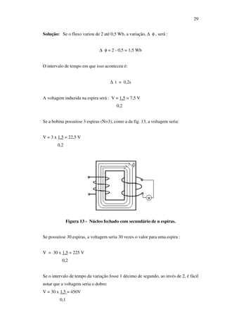 29
Solução: Se o fluxo variou de 2 até 0,5 Wb, a variação, ∆ φ , será :
∆ φ = 2 - 0,5 = 1,5 Wb
O intervalo de tempo em que isso aconteceu é:
∆ t = 0,2s
A voltagem induzida na espira será : V = 1,5 = 7,5 V
0,2
Se a bobina possuísse 3 espiras (N=3), como a da fig. 13, a voltagem seria:
V = 3 x 1,5 = 22,5 V
0,2

Figura 13 - Núcleo fechado com secundário de n espiras.
Se possuísse 30 espiras, a voltagem seria 30 vezes o valor para uma espira :
V = 30 x 1,5 = 225 V
0,2
Se o intervalo de tempo da variação fosse 1 décimo de segundo, ao invés de 2, é fácil
notar que a voltagem seria o dobro:
V = 30 x 1,5 = 450V
0,1

 