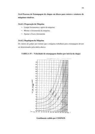 58
3.6.4 Processo de Estampagem de chapas em discos para rotores e estatores de
máquinas rotativas.
3.6.4.1. Preparação da Máquina
¬ Limpar ferramentas e apoio da máquina;
¬ Montar o ferramental da máquina;
¬ Ajustar e fixar a ferramenta
3.6.4.2. Regulagem da Máquina
Os valores de golpes por minuto que a máquina trabalhará para estampagem devem
ser determinados pela tabela abaixo.
TABELA IV – Velocidade de estampagem (limites por inércia da chapa)

Gentilmente cedido por COSINOX

 