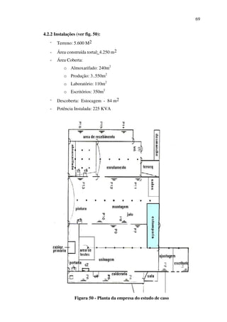 69
4.2.2 Instalações (ver fig. 50):
-

Terreno: 5.600 M2

-

Área construída tortal: 4.250 m2

-

Área Coberta:
o Almoxarifado: 240m2
o Produção: 3..550m2
o Laboratório: 110m2
o Escritórios: 350m2

-

Descoberta: Estocagem - 84 m2

-

Potência Instalada: 225 KVA

Figura 50 - Planta da empresa do estudo de caso

 