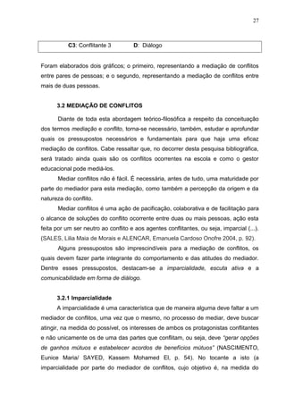 27



           C3: Conflitante 3         D: Diálogo


Foram elaborados dois gráficos; o primeiro, representando a mediação de conflitos
entre pares de pessoas; e o segundo, representando a mediação de conflitos entre
mais de duas pessoas.


      3.2 MEDIAÇÃO DE CONFLITOS

      Diante de toda esta abordagem teórico-filosófica a respeito da conceituação
dos termos mediação e conflito, torna-se necessário, também, estudar e aprofundar
quais os pressupostos necessários e fundamentais para que haja uma eficaz
mediação de conflitos. Cabe ressaltar que, no decorrer desta pesquisa bibliográfica,
será tratado ainda quais são os conflitos ocorrentes na escola e como o gestor
educacional pode mediá-los.
      Mediar conflitos não é fácil. É necessária, antes de tudo, uma maturidade por
parte do mediador para esta mediação, como também a percepção da origem e da
natureza do conflito.
      Mediar conflitos é uma ação de pacificação, colaborativa e de facilitação para
o alcance de soluções do conflito ocorrente entre duas ou mais pessoas, ação esta
feita por um ser neutro ao conflito e aos agentes conflitantes, ou seja, imparcial (...).
(SALES, Lilia Maia de Morais e ALENCAR, Emanuela Cardoso Onofre 2004, p. 92).
      Alguns pressupostos são imprescindíveis para a mediação de conflitos, os
quais devem fazer parte integrante do comportamento e das atitudes do mediador.
Dentre esses pressupostos, destacam-se a imparcialidade, escuta ativa e a
comunicabilidade em forma de diálogo.


      3.2.1 Imparcialidade
      A imparcialidade é uma característica que de maneira alguma deve faltar a um
mediador de conflitos, uma vez que o mesmo, no processo de mediar, deve buscar
atingir, na medida do possível, os interesses de ambos os protagonistas conflitantes
e não unicamente os de uma das partes que conflitam, ou seja, deve “gerar opções
de ganhos mútuos e estabelecer acordos de benefícios mútuos” (NASCIMENTO,
Eunice Maria/ SAYED, Kassem Mohamed El, p. 54). No tocante a isto (a
imparcialidade por parte do mediador de conflitos, cujo objetivo é, na medida do
 