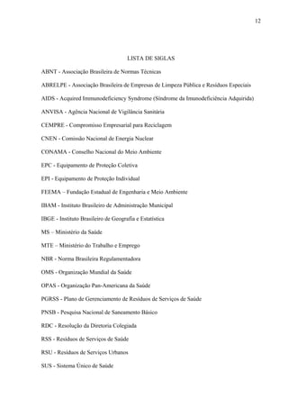 LISTA DE SIGLAS
ABNT - Associação Brasileira de Normas Técnicas
ABRELPE - Associação Brasileira de Empresas de Limpeza Pública e Resíduos Especiais
AIDS - Acquired Immunodeficiency Syndrome (Síndrome da Imunodeficiência Adquirida)
ANVISA - Agência Nacional de Vigilância Sanitária
CEMPRE - Compromisso Empresarial para Reciclagem
CNEN - Comissão Nacional de Energia Nuclear
CONAMA - Conselho Nacional do Meio Ambiente
EPC - Equipamento de Proteção Coletiva
EPI - Equipamento de Proteção Individual
FEEMA – Fundação Estadual de Engenharia e Meio Ambiente
IBAM - Instituto Brasileiro de Administração Municipal
IBGE - Instituto Brasileiro de Geografia e Estatística
MS – Ministério da Saúde
MTE – Ministério do Trabalho e Emprego
NBR - Norma Brasileira Regulamentadora
OMS - Organização Mundial da Saúde
OPAS - Organização Pan-Americana da Saúde
PGRSS - Plano de Gerenciamento de Resíduos de Serviços de Saúde
PNSB - Pesquisa Nacional de Saneamento Básico
RDC - Resolução da Diretoria Colegiada
RSS - Resíduos de Serviços de Saúde
RSU - Resíduos de Serviços Urbanos
SUS - Sistema Único de Saúde
12
 
