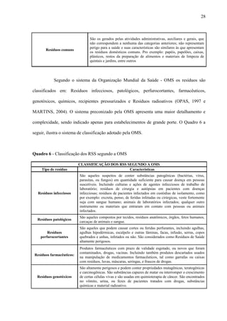 Resíduos comuns
São os gerados pelas atividades administrativas, auxiliares e gerais, que
não correspondem a nenhuma das categorias anteriores; não representam
perigo para a saúde e suas características são similares às que apresentam
os resíduos domésticos comuns. Pro exemplo: papéis, papelões, caixas,
plásticos, restos da preparação de alimentos e materiais de limpeza de
quintais e jardins, entre outros
Segundo o sistema da Organização Mundial da Saúde - OMS os resíduos são
classificados em: Resíduos infecciosos, patológicos, perfurocortantes, farmacêuticos,
genotóxicos, químicos, recipientes pressurizados e Resíduos radioativos (OPAS, 1997 e
MARTINS, 2004). O sistema preconizado pela OMS apresenta uma maior detalhamento e
complexidade, sendo indicado apenas para estabelecimentos de grande porte. O Quadro 6 a
seguir, ilustra o sistema de classificação adotado pela OMS.
Quadro 6 - Classificação dos RSS segundo a OMS
CLASSIFICAÇÃO DOS RSS SEGUNDO A OMS
Tipo de resíduo Características
Resíduos infecciosos
São aqueles suspeitos de conter substâncias patogênicas (bactérias, vírus,
parasitas, ou fungos) em quantidade suficiente para causar doença em pessoas
suscetíveis. Incluindo culturas e ações de agentes infecciosos de trabalho de
laboratório; resíduos de cirurgia e autópsias em pacientes com doenças
infecciosas; resíduos de pacientes infectados em custódias de isolamento, como
por exemplo: excreta, penso, de feridas infetadas ou cirúrgicas, veste fortemente
suja com sangue humano; animais de laboratórios infectados; qualquer outro
instrumento ou materiais que entraram em contato com pessoas ou animais
infectados.
Resíduos patológicos
São aqueles compostos por tecidos, resíduos anatômicos, órgãos, fetos humanos,
carcaças de animais e sangue.
Resíduos
perfurocortantes
São aqueles que podem causar cortes ou feridas perfurantes, incluindo agulhas,
agulhas hipodérmicas, escalpelo e outras lâminas, facas, infusão, serras, copos
quebrados e unhas, infetados ou não. São considerados como Resíduos de Saúde
altamente perigosos.
Resíduos farmacêuticos:
Produtos farmacêuticos com prazo de validade esgotado, ou novos que foram
contaminados, drogas, vacinas. Incluindo também produtos descartados usados
na manipulação de medicamentos farmacêuticos, tal como garrafas ou caixas
com resíduos, luvas, máscaras, seringas, e frascos de drogas.
Resíduos genotóxicos
São altamente perigosos e podem conter propriedades mutagênicas, teratogênicas
e carcinogênicas. São substâncias capazes de matar ou interromper o crescimento
de certas células vivas e são usadas em quimioterapia de câncer. São encontrados
no vômito, urina, ou fezes de pacientes tratados com drogas, substâncias
químicas e material radioativo.
28
 