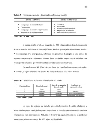 Tabela 3 – Formas de exposição e de proteção em locais de trabalho
COMO SE EXPÕE COMO SE PROTEGE
• Manipulação de material biológico
• Contato físico
• Manipulação de materiais e equipamentos
• Manipulação de resíduos de saúde
 Vacinação
 Uso de EPI
 Respeito às normas técnicas
 Organização do ambiente
 Descarte correto de resíduos
Fonte: FIDLARCZYK (2007)
O grande desafio envolvido na gestão dos RSS está em administrar eficientemente
os riscos à saúde, associados ao vasto espectro da poluição gerada pelas atividades do planeta.
A biossegurança deve estar pautada, sobretudo nos princípios da adoção de uma atitude de
segurança na prevenção conhecendo todos os riscos envolvidos no processo de trabalhos e na
precaução na certeza de que não são conhecidos todos os riscos envolvidos.
De acordo com a NR 32 de 2005, os riscos são classificados em quatro categorias.
A Tabela 4, a seguir apresenta um resumo das características de cada classe de risco.
Tabela 4 – Classificação de risco de acordo com NR 32/2005
Classe de Risco Risco individual
Risco de propagação
à coletividade
Profilaxia ou
tratamento eficaz
1 baixo baixo –
2 moderado baixo existem
3 elevado moderado nem sempre existem
4 elevado elevado atualmente não existem
Fonte: BRASIL (2008).
Os casos de acidente de trabalho em estabelecimentos de saúde, obedecem a
tríade: ato inseguros, condição insegura e imprevistos. A questão controversa sobre os riscos
potenciais ou reais atribuídos aos RSS, não pode servir de argumento para que as condições
biossegurança frente ao manejo dos RSS sejam negligenciadas.
49
 