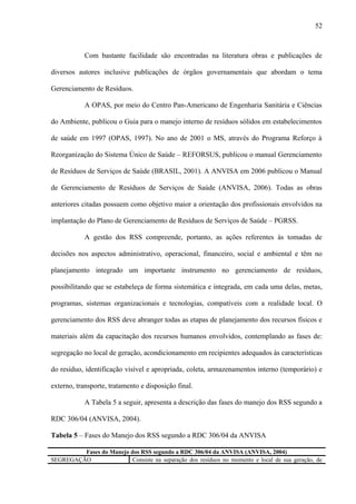 Com bastante facilidade são encontradas na literatura obras e publicações de
diversos autores inclusive publicações de órgãos governamentais que abordam o tema
Gerenciamento de Resíduos.
A OPAS, por meio do Centro Pan-Americano de Engenharia Sanitária e Ciências
do Ambiente, publicou o Guia para o manejo interno de resíduos sólidos em estabelecimentos
de saúde em 1997 (OPAS, 1997). No ano de 2001 o MS, através do Programa Reforço à
Reorganização do Sistema Único de Saúde – REFORSUS, publicou o manual Gerenciamento
de Resíduos de Serviços de Saúde (BRASIL, 2001). A ANVISA em 2006 publicou o Manual
de Gerenciamento de Resíduos de Serviços de Saúde (ANVISA, 2006). Todas as obras
anteriores citadas possuem como objetivo maior a orientação dos profissionais envolvidos na
implantação do Plano de Gerenciamento de Resíduos de Serviços de Saúde – PGRSS.
A gestão dos RSS compreende, portanto, as ações referentes às tomadas de
decisões nos aspectos administrativo, operacional, financeiro, social e ambiental e têm no
planejamento integrado um importante instrumento no gerenciamento de resíduos,
possibilitando que se estabeleça de forma sistemática e integrada, em cada uma delas, metas,
programas, sistemas organizacionais e tecnologias, compatíveis com a realidade local. O
gerenciamento dos RSS deve abranger todas as etapas de planejamento dos recursos físicos e
materiais além da capacitação dos recursos humanos envolvidos, contemplando as fases de:
segregação no local de geração, acondicionamento em recipientes adequados às características
do resíduo, identificação visível e apropriada, coleta, armazenamentos interno (temporário) e
externo, transporte, tratamento e disposição final.
A Tabela 5 a seguir, apresenta a descrição das fases do manejo dos RSS segundo a
RDC 306/04 (ANVISA, 2004).
Tabela 5 – Fases do Manejo dos RSS segundo a RDC 306/04 da ANVISA
Fases do Manejo dos RSS segundo a RDC 306/04 da ANVISA (ANVISA, 2004)
SEGREGAÇÃO Consiste na separação dos resíduos no momento e local de sua geração, de
52
 