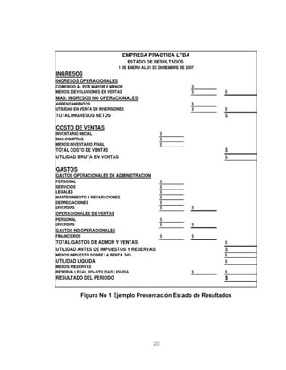 Figura No 1 Ejemplo Presentación Estado de Resultados
20
 