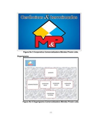 Figura No 5 Corporativa Comercializadora Méndez Pinzón Ltda.
Organigrama
Figura No 6 Organigrama Comercializadora Méndez Pinzón Ltda.
23
 