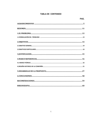 TABLA DE CONTENIDO
PAG.
AGRADECIMIENTOS ...................................................................................................................5
RESUMEN..................................................................................................................................... 11
1.EL PROBLEMA........................................................................................................................13
1.1FORMULACIÓN DEL PROBLEMA ........................................................................................................13
2.OBJETIVOS............................................................................................................................... 14
2.1OBJETIVO GENERAL............................................................................................................................14
2.2OBJETIVOS PARTICULARES..................................................................................................................14
3.JUSTIFICACION....................................................................................................................... 15
4.MARCO REFERENCIAL..........................................................................................................16
4.1 MARCO TEÓRICO...............................................................................................................................16
4.2RESEÑA HISTORICA DE LA COMPAÑÍA.................................................................................................21
5.DESARROLLO DE LA PROPUESTA....................................................................................27
6.CONCLUSIONES...................................................................................................................... 58
RECOMENDACIONES................................................................................................................59
BIBLIOGRAFIA........................................................................................................................... 60
6
 