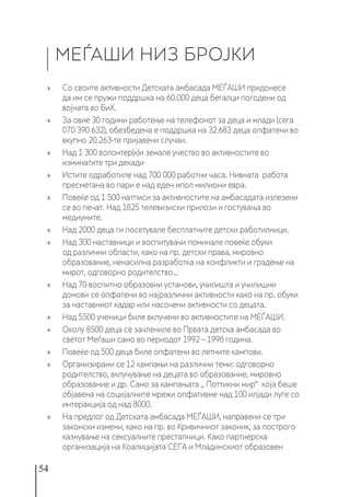 54
МЕЃАШИ НИЗ БРОЈКИ
»
» Со своите активности Детската амбасада МЕЃАШИ придонесе
да им се пружи поддршка на 60.000 деца бегалци погодени од
војната во БиХ.
»
» За овие 30 години работење на телефонот за деца и млади (сега
070 390 632), обезбедена е поддршка на 32.683 деца опфатени во
вкупно 20.263-те пријавени случаи.
»
» Над 1 300 волонтер(к)и земале учество во активностите во
изминатите три декади
»
» Истите одработиле над 700 000 работни часа. Нивната работа
пресметана во пари е над еден ипол милиони евра.
»
» Повеќе од 1 500 натписи за активностите на амбасадата излезени
се во печат. Над 1825 телевизиски прилози и гостувања во
медиумите.
»
» Над 2000 деца ги посетувале бесплатните детски работилници.
»
» Над 300 наставници и воспитувачи поминале повеќе обуки
од различни области, како на пр. детски права, мировно
образование, ненасилна разработка на конфликти и градење на
мирот, одговорно родителство...
»
» Над 70 воспитно образовни установи, училишта и училишни
домови се опфатени во најразлични активности како на пр. обуки
за наставниот кадар или насочени активности со децата.
»
» Над 5500 ученици биле вклучени во активностите на МЕЃАШИ.
»
» Околу 8500 деца се зачлениле во Првата детска амбасада во
светот Меѓаши само во периодот 1992 – 1998 година.
»
» Повеќе од 500 деца биле опфатени во летните кампови.
»
» Организирани се 12 кампањи на различни теми: одговорно
родителство, вклучување на децата во образование, мировно
образование и др. Само за кампањата ,, Поттикни мир“ која беше
објавена на социјалните мрежи опфативме над 100 илјади луѓе со
интеракција од над 8000.
»
» На предлог од Детската амбасада МЕЃАШИ, направени се три
законски измени, како на пр. во Кривичниот законик, за построго
казнување на сексуалните престапници. Како партнерска
организација на Коалицијата СЕГА и Младинскиот образовен
 