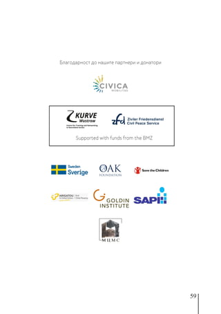 59
Благодарност до нашите партнери и донатори
Supported with funds from the BMZ
 