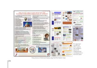 236
ПРВА ДЕТСКА АМБАСАДА ВО СВЕТОТ МЕЃАШИ
РЕПУБЛИКА МАКЕДОНИЈА, Информатор бр. 40 – БУШАВКО
Февруари 2011 - Април 2011
1. 19 години Прва детска амбасада во светот Меѓаши
– Република Македонија
1.1. Прва детска амбасада во светот Меѓаши 1992 – 2011
2. Рекоа за нас:
2.1. Коле Ангеловски
2.2. Проф. Д-р Мариа Доневска
2.3. Јово Димитриевиќ
2.4. Јулијана Зоксимовска
2.5. Горан Величковски
2.6. Душко Арсовски
2.7. Евридика Шашкова
2.8. Владимир Трајановски
2.9. Силвана Левајковска
2.10. Фросина Пандурска
2.11. Ивана Иванова
3. Доверба во граѓанското општество
3.1. Доверба во граѓанското општество и познавањето и
мислењата за граѓанските организации
3.2. Првата детска амбасада во светот е на прво место...
4. Насилство во училиштата
4.1. Изолацијата не е лек за насилните ученици
4.2. Приведен трет учесник во убиството во ГУЦ.
4.3. Прободен матурант во гимназијата во Драчево.
4.5. Реакција за последните случаи на насилства во
повеќе училишта во изминатите месеци и последниот
случај со трагичен епилог и смрт.
5. Неефикасна работа на ЦСР
5.1. Деветгодишник една година оставен кај родителот
насилник
5.2. Мајка го изгладнувала и го заклучувала детето една
година
5.3. Неефикасно постапување на Центрите за социјална
работа во случај на 9 годишно дете.
5.4. Неефикасноста на Центрите за социјална работа
уништиле детски живот.
5.5. Сурова приказна за едно уништено детство.
5.6. Деца без детство
6. СОС телефон за деца и млади 0800 1 22 22
6.1. Владата глува за СОС телофонот на „Меѓаши”
6.2. СОС телефонот за деца и млади 0800 1 2222
(бесплатна линија).
7. На Детската амбасада од Прилеп и се забранува
користење на името
7.1. На Детската амбасада за сите деца во светот во Прилеп и
СЕ ЗАБРАНУВА...
7.2. Детската амбасада за сите деца во светот – Прилеп
8. Мировно образование
8.1. Мировното образование како составен дел на
формалниот воспитно-образовен систем
9. Одложено протерувањето на децата од Шведска
9.1. Неизвесна судбината на протераните деца од Шведска.
9.2. Одложено протерувањето на децата од Шведска.
9.3. Шведска протерува две Македончиња.
10. Глобална недела на акција 2011
10.1. Акција на Меѓаши за вклучување на сите деца во
задолжителниот процес на образование
10.2. Започна глобалната недела на акција 2011
10.3. Повеќе од 18 илјади деца се неписмени
11. Борбата против сексуална злоупотреба на
деца,педофилја и родосквернавење продолжува
11.1. Педофил преку „Фејсбук“ намамил дете за да го
обљуби
11.2. Нестручноста на институциите ги остава педофилите
на слобода
12. Деца без матичен број
12.1. Деца – Фантоми
13. Трговија со луѓе
13.1. Децата ги демне опасност
14. Малолетничка бременост
14.1. Кога децата раѓаат деца
15. Семејно насилство
15.1. Пеколна ноќ на едно дете.
15.2. Децата заложници на родителскиот инает
16. Детето жртва и сведок
16.1. Судовите мора да знаат како да постапуваат со децата.
17. Списание на Народниот правобранител
бр. 3, 2011
17.1. Интервју со Драги Змијанац
Випро ја поддржа
Првата детска
амбасада со 1
денар од купен
производ
15 години за децата
Прва детска амбасада во светот
Прва детска амбасада во светот—
—Меѓаши
Меѓаши
Информатор Бушавко
Информатор Бушавко
1. Kампања за Дневен центар: Наскоро во рамките на
Детската амбасада “Меѓаши” ќе биде отворен Дневен
центар за деца на улица/улични деца. Повеќе
2. 15 годишнина: На 3 мај оваа година свечено ја
одбележавме 15 - годишнината од нашето постоење.
Повеќе
3. Mонографија: По повод 15 - годишнината на Детската
Амбасада во тек е подготовката на монографијата за
Детската амбасада. Повеќе
4.GCE: GAW-„Global Cam-
paign for Education” Повеќе
Поважни настани: Број 28, март-јуни 2007
Обуки, Тренинзи, Семинари
10.Тренинг за средношколци: продолжување на
досегашните активности со мултиетничките клубови во 5те
средни училишта, во Охрид. Повеќе
11.Средби во Брисел: Во Март 2007 година, М-р Драги
Змијанац, основач и извршен директор на Првата детска
амбасада во светот - Меѓаши, престојуваше во Брисел
преку БНТ Програмата, а финансирано од МЦМС и ECAS.
Повеќе
19. Летни активности со
Француски волонтери Повеќе
20. Партнерство со мобилниот
оператор Космофон Повеќе
21. Предлог правилник за
зашита на малолетната
публика од програми штетни
за нејзиниот психо-физички
развој”. Повеќе
23. Посета на Н.Е.
Амбасадорот Антонио Дилето
Повеќе
9. Е_Македонија:
Детската амбасада отвори
информатички
работилници Повеќе
5. Позитивни примери: повик до граѓански асоцијации
за пријавување за публикацијата “Промоција на
позитивни примери” Повеќе
6.Заедно затранспарентност: членки на Граѓанската
платформа на Македонија одлучија доброволно по
третпат да ги објават годишните извештаи. Повеќе
7. Водич за волонтирање: Активностите за изработка
на “Водич за волонтирање” се при крај. Повеќе
8.Регионални НВО Саеми: Дебар, Делчево и Неготино.
Повеќе
Граѓанска Платформа Македонија– Активности
12.СОС телефон за деца и млади 0800 1 2222 Повеќе
13. Правна служба: 1.Занемарено дете 2.Физичко
насилство врз малолетник 3.Напуштени деца 4.Физичко
насилство врз штитеник на дом за деца 5. Запоставено дете
Повеќе
14. Детски работилници: Почеток на 2 нови работилници
Повеќе
15. Активности за собирање на средства Повеќе
16. 12. јуни—Светски ден против злоупотреба на детскиот
труд Повеќе
17. 20. јуни—Меѓународен ден на бегалците Повеќе
18. Детските работилници
на роденденот на Рамстор
Повеќе
Наши редовни активности
Новости
22. Апели за помош! Повеќе
ПРВА ДЕТСКА АМБАСАДА ВО СВЕТОТ—МЕЃАШИ
1992-2007
Електронски информатор “Бушавко”
1.1 Одговор од јавното обвинителство на Република Македонија на
барањето за мислење за случаите на политичка и економска
злоупотреба на деца Повеќе
1.2 Хелсиншкиот комитет ја поздрави брзата реакција на Првата
детска амбасада во светот-Меѓаши за случаите за политичка и
економска злоупотреба на децата во август 2007 година Повеќе
1.3 Реакција по повод судењето за убиството на две деца и едно
полнолетно лице во ТЦ Чаирчанка Повеќе
1.4 Заштита на Детските права на Интернет во Македонија Повеќе
1.5 Конференција во Варшава за безбедноста на децата и
младите на Интернет Повеќе
1.6 Детска недела Повеќе
1. Правата на децата Број 30, септември-октомври
4. Поважни активности
4.1 Детство без насилство-Регионална програма за подобар систем
на детска заштита во Источна Европа Повеќе
4.2 Активности на Дневниот центар за деца на улица Повеќе
4.3 Реакција по повод информациите објавени во медиумите за
иселување на ромите кои живеат под мостот Близнак Повеќе
4.4 Соопштение од Детската амбасада-Меѓаши упатено по повод 17-
ти октомври – светски ден на борба против сиромаштијата Повеќе
4.5 Детски работилници Повеќе
4.6 Тренинг за медијација/посредување при конфликти Повеќе
4.7 Децата и сиромаштијата во Македонија Повеќе
Доколку несакате повеќе да го добивате овој електронски информатор, кликнете овде
7. IN MEMORIAM – Тоше
Проески Повеќе
2.1 Резултати од истражувањето за довербата во
граѓанското општество Повеќе
2.2 Законот за донации и спонзорства во пракса за прв
пат во Република Македонија (Генел-Меѓаши) Повеќе
2.3 Консултативни состаноци за Законот за донации и
спонзорства на јавните дејности Повеќе
2.4 Промоција на Водичот за волонтирање Повеќе
3.1 Апел за помош – да го
спасиме Тео Повеќе
3.2 Навивачите на Bolton
донираа за децата во
Македонија Повеќе
3.3 Добротворна акција по
повод 20 годишнината од
смртта на Драги Крстевски-
Амфи Повеќе
3.4 Драги Канатларовски даде
свој придонес во борбата
против педофилијата Повеќе
3. Добротворни акции
2. Граѓанска платформа на Македонија-активности
5. Fundraising активности
5.1 Fundraising обука во хотел Бистра, Маврово Повеќе
5.2 Собирање средства од домашни извори за поддршка
на Дневниот центар за деца на улица Повеќе
5.3 Собрани средства од касите во текот на месец
септември/октомври Повеќе
6. Монографија
повикот
продолжува и
понатаму!
Повеќе
Прва детска амбасада во светот Меѓаши
Информатор бр - 41 Бушавко
1. Дневен центар за деца кои не
посетуваат училиште при Првата
детска амбасада во светот Меѓаши
1.1. Посета на Дедо Мраз и делење
на новогодишни пакетчиња
2. Глобална кампања за
образование – Недела за акција
2.1. Повеќе од 18 илјади деца се
неписмени
2.2. Акција на Меѓаши за вклучување на сите деца во
задолжителниот процес на образование
3. Борба против сексуална злоупотреба на деца, педофилија и
родосквернавење
3.1. Уште осум ученици го пријавиле професорот за злоупотреба
3.2. Педофил злоставувал шест деца
3.3. Деца-жртви на сексуална злоупотреба тешко се охрабруваат да
прозборат
3.4. Никој не ги учи да ги препознаваат педофилите
3.5. Катанец на куќата каде што две години се случувал инцест
3.6. Силувана и бремена од сопствениот татко
3.7. Очув силувал ќерка и нејзина другарка
3.8. Се зголемува бројот на педофили
3.9. Грозоморен случај на педофилија и силување во Скопје
4. Светски ден за превенција од злоупотреба на децата (19
Ноември) и Светски ден на детето (20 Ноември)
4.1. Светски ден за превенција од злоупотреба на децата (19
Ноември) и светски ден на детето ( 20 Ноември)
4.2. Зошто 19 дена активизам за превенција од злоупотреба и
насилство врз децата.
5. По скандалот во посебните училишта
6. Насилство во училиштата
6.1. Наместо работни тетратки
учениците носат оружје
7. Програма за Мировно
образование
8. Семејно насилство
8.1. Стотици деца насилно
втурнати во брак
8.2. Молчат, трпат, и не
кажуваат кој ги тепа
8.3. Децата молчат и трпат
8.4. Меѓународен ден на деца жртви на насилство
8.5. Децата и разводите
8.6. Децата се незаштитени и постојано изложени на насилство од
страна на возрасни лица. Сепак молчат и го прикриваат тоа
8.7. Децата неми сведоци на насилство
8.8. „Меѓаши“: Децата стравуваат да пријават насилство
9. Мониторирање на детските права
9.1. Детските права и понатаму загрозени
10. СОС телефон за деца и млади 0800 1 22 22 и бесплатна
правна служба
10.1. Ме натепаа, ама немам линија на T-home за да пријавам
10.2. Децата сеуште се плашат да пријават малтретирање
10.3. Извештај на СОС телефонот за деца и млади 0800 1 22 22
јануари-јули 2011 год.
10.4. 17-ти Мај Меѓународен ден на СОС линиите за помош и
поддршка на децата во светот
11. Поддршка на ранливите групи на деца во Македонија
11.1. Поддршка на ранливите групи на деца во Македонија
11.2. Трениг за претставниците на општините
11.3. Работилници во општините во рамките на проектот
„Поддршка на ранливите групи на деца во Македонија“
12. Исчезнати и грабнати деца
12.1. Центарот за исчезнати и експлоатирани деца во
Југоисточна Европа
12.2. Петнаесет месеци од мистериозните исчезнувања
13. Злоупотреба на детскиот труд
13.1. 12 Јуни Светски ден против детскиот труд
13.2. Годишна конференција на детските омбудсмани од
Југоисточна Европа
13.3. Никој не се грижи
за децата што работат
13.4. Заштита на децата
од економска
експлоатација
13.5. Родителите не се
грижат, а надлежните
мижат
13.6. Повеќе од 2000 деца работат и питачат по македонските
улици
14. Безбедно на интернет
14.1. Отворете ги очите додека децата ви сурфаат на Интернет
14.2. Бегајте од фејсбук-групите со милозвучни родителски
имиња
15. 2011 година, година на волонтеризмот
15.1. Работа без пари, препорака за работно место
16. Од Дом на Свое!
17. Випро и ПДАС Меѓаши ја продолжија акцијата со
производите на Випро
18. Првата детска амбасада во светот Меѓаши- домаќин на г-ѓа Емине Ердоган,
сопруга на премиерот на Република Tурција и г-ѓа Боркица Груевска, сопруга на
премиерот на Република Македонија
19. Господинот Ерван Фуере донираше возило за потребите на ПДАС Меѓаши
20. Шведска-Македонија мобилизација за децата Беса и Бесијан
21. Писмо со апел до Владата на Р.Македонија да го слушне гласот на младите, да
ги разгледа нивните барања и да разговара со нив
22. Нема лек за децата наркозависници
23. Новогодишни честитки
24. Гостувања
24.1. Меѓународен ден на волонтеризмот
24.2. 20 години Прва детска амбасада во светот Меѓаши
24.3. Мировно образование-Форум и танц театар
24.4. СОС телефон за деца и млади 0800 1 22 22
Мај 2011 - Декември 2011
http://www.childrensembassy.org.mk/informatori.nspx
Во периодот
од 2001 до
2012 година
беа објавени
вкупно 42
информатори
на македонски и
англиски јазик
 