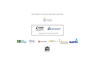 Благодарност до нашите партнери и донатори
Supported with funds from the BMZ
 