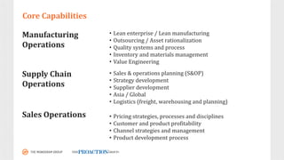 Core	Capabilities
Manufacturing
Operations
• Lean	enterprise	/	Lean	manufacturing
• Outsourcing	/	Asset	rationalization
• ...