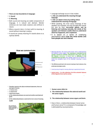 Language Sense Human Sense and Lexical Sense in Language Learning :in case of Tamil ...