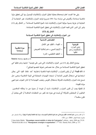 ‫اﻝﻔﺼل‬
‫اﻝﺜﺎﻨﻲ‬
‫ي‬
‫اﻝﻨظر‬ ‫اﻹطﺎر‬
‫اﻝﻤﺴﺘداﻤﺔ‬ ‫اﻝﺘﻨﺎﻓﺴﻴﺔ‬ ‫ة‬
‫ﻝﻠﻤﻴز‬
81
‫ـدد‬‫ﺼ‬‫اﻝ‬ ‫ﻫذا‬ ‫وﻓﻲ‬
‫ـﺘم‬‫ﻫ‬‫ا‬
)
Barney
(
‫ارد‬‫و‬‫ـ‬‫ﻤ‬‫اﻝ‬ ‫ـل‬‫ﻴ‬‫ﺘﺤﻠ‬ ‫ـﺔ‬‫ﻴ‬‫ﺒﻌﻤﻠ‬
‫ـﺎت‬‫ﻴ‬‫اﻹﻤﻜﺎﻨ‬‫و‬
‫ـﺎ‬‫ﻴ‬‫ا‬
‫ز‬‫ﻤ‬ ‫ـق‬‫ﻴ‬‫ﺘﺤﻘ‬ ‫ـﻰ‬‫ﻝ‬‫إ‬ ‫ـﺎ‬‫ﻬ‬‫ﺒ‬ ‫ـول‬‫ﺼ‬‫ﻝﻠو‬
،‫ـﺘداﻤﺔ‬‫ـ‬‫ﺴ‬‫ﻤ‬ ‫ـﻴﺔ‬‫ـ‬‫ﺴ‬‫ﺘﻨﺎﻓ‬
‫ـرض‬‫ـ‬‫ﺘ‬‫أﻓ‬‫و‬
‫ـﻲ‬‫ـ‬‫ﻓ‬
‫ـﻨﺔ‬‫ـ‬‫ﺴ‬ ‫ـﺘﻪ‬‫ـ‬‫ﺴ‬‫ا‬
‫ر‬‫د‬
1991
‫ـد‬‫ـ‬‫ﺠ‬‫ا‬‫و‬‫ﺘ‬ ‫ة‬
‫ر‬‫ـرو‬‫ـ‬‫ﻀ‬
‫ارد‬‫و‬‫ـ‬‫ـ‬‫ﻤ‬‫اﻝ‬
‫ـﺎت‬‫ـ‬‫ﻴ‬‫اﻹﻤﻜﺎﻨ‬‫و‬
‫ـر‬‫ـ‬‫ﻴ‬‫ﻏ‬
‫أو‬ ‫ـﺔ‬‫ـ‬‫ﺴ‬‫اﻝﻤﺘﺠﺎﻨ‬
‫ﺒ‬ ‫ﻫﺎ‬
‫ﻋزز‬ ‫ﺜم‬ ‫اﻝﻤﺘﺒﺎﻴﻨﺔ‬
‫ﻨﺴﺒ‬
‫ﻴ‬
‫ارد‬‫و‬‫اﻝﻤ‬ ‫ﺤرﻜﻴﺔ‬ ‫ﺔ‬
‫ـﺘداﻤﺔ‬‫ﺴ‬‫اﻝﻤ‬ ‫اﻝﺘﻨﺎﻓﺴﻴﺔ‬ ‫ة‬
‫ز‬‫اﻝﻤﻴ‬ ‫ﻝﺒﻨﺎء‬ ‫اﻹﻤﻜﺎﻨﻴﺎت‬‫و‬
1
.
‫و‬
‫ـم‬‫ﻗ‬‫ر‬ ‫ـﻜل‬‫ﺸ‬‫اﻝ‬
(13)
‫ﻴﺸﻴر‬
‫ارد‬‫و‬‫اﻝﻤ‬ ‫ﺘﻠﻌﺒﻪ‬ ‫اﻝذي‬ ‫اﻝدور‬ ‫إﻝﻰ‬
‫اﻹﻤﻜﺎﻨﻴﺎت‬‫و‬
‫اﻝﻤﺴﺘداﻤﺔ‬ ‫اﻝﺘﻨﺎﻓﺴﻴﺔ‬ ‫ة‬
‫ز‬‫اﻝﻤﻴ‬ ‫ﺘﺤﻘﻴق‬ ‫ﻓﻲ‬
.
‫ا‬
‫رﻗم‬ ‫ﻝﺸﻜل‬
(13)
‫اﻝﻤﺴﺘداﻤﺔ‬ ‫اﻝﺘﻨﺎﻓﺴﻴﺔ‬ ‫ة‬
‫اﻝﻤﻴز‬ ‫ﺘﺤﻘﻴق‬ ‫ﻓﻲ‬ ‫اﻹﻤﻜﺎﻨﻴﺎت‬‫و‬ ‫ارد‬‫و‬‫اﻝﻤ‬ ‫دور‬
Source: Barney, op.cit, p.10.
‫ﻴ‬
‫ﻗم‬‫ر‬ ‫اﻝﺸﻜل‬ ‫وﻀﺢ‬
(13)
‫ـﻲ‬‫ﻓ‬ "‫ﺘﻨﻘﻠﻬﺎ‬ ‫وﻋدم‬ ‫ﺘﺒﺎﻴﻨﻬﺎ‬ " ‫ﻓرﻀﻴﺔ‬ ‫ﻋﻠﻰ‬ ‫ﺘﺒﻨﻰ‬ ‫اﻝﺘﻲ‬ ‫اﻹﻤﻜﺎﻨﻴﺎت‬‫و‬ ‫ارد‬‫و‬‫اﻝﻤ‬ ‫دور‬
‫ﺘ‬ ‫ﺨﺼﺎﺌص‬ ‫ﻋدة‬ ‫ﺨﻼل‬ ‫ﻤن‬ ‫اﻝﻤﺴﺘداﻤﺔ‬ ‫اﻝﺘﻨﺎﻓﺴﻴﺔ‬ ‫ة‬
‫ز‬‫اﻝﻤﻴ‬ ‫ﺘﺤﻘﻴق‬
‫ﻓﻴﻤﺎﻴﻠﻲ‬ ‫ﻨﻠﺨﺼﻬﺎ‬ ‫ﻫﺎ‬
‫ﻤﻴز‬
2
:
1
.
‫ذات‬
:‫ﻗﻴﻤـﺔ‬
‫أي‬
‫ـون‬‫ﻜ‬‫ﻴ‬ ‫أن‬
‫ﻝ‬
‫ـو‬‫ﻤ‬‫ﻠ‬
‫ا‬
‫رد‬
‫ـﺎت‬‫ﻴ‬‫اﻹﻤﻜﺎﻨ‬ ‫و‬
‫ـﻴﺔ‬‫ﺴ‬‫ﺘﻨﺎﻓ‬ ‫ـﺔ‬‫ﻤ‬‫ﻗﻴ‬
‫ـ‬‫ﻫ‬
‫ﺒﺎﻋﺘﺒﺎر‬
‫ﺎ‬
‫ـد‬‫ﺤ‬‫أ‬
‫ـﺎط‬‫ﻘ‬‫ﻨ‬
‫ـوة‬‫ﻘ‬‫اﻝ‬
‫ـﻲ‬‫ﺘ‬‫اﻝ‬
‫ـن‬‫ﻜ‬‫ﻴﻤ‬
‫اﺴﺘﺨداﻤﻬﺎ‬
‫ـﻲ‬‫ﻓ‬
‫ـﺘﻐﻼل‬‫ﺴ‬‫ا‬
‫ـرص‬‫ﻔ‬‫اﻝ‬
‫ـﺔ‬‫ﺤ‬‫اﻝﻤﺘﺎ‬
‫أو‬
‫ـﺘﺒﻌﺎد‬‫ﺴ‬‫ا‬
‫ـدات‬‫ﻴ‬‫اﻝﺘﻬد‬
‫ـﺔ‬‫ﻠ‬‫اﻝﻤﺤﺘﻤ‬
‫ـﻲ‬‫ﻓ‬
‫ـﺔ‬‫ﺌ‬‫اﻝﺒﻴ‬
‫ـﻴﺔ‬‫ﺴ‬‫اﻝﺘﻨﺎﻓ‬
‫ـل‬‫ﻫ‬ :‫ـﻰ‬‫ﻨ‬‫ﺒﻤﻌ‬ ‫؛‬
‫ﺘ‬
‫ـذ‬‫ـ‬‫ﻫ‬ ‫ـﻤﺢ‬‫ـ‬‫ﺴ‬
‫ﻩ‬
‫ـو‬‫ـ‬‫ﻤ‬‫اﻝ‬
‫ا‬
‫رد‬
‫ـﺎت‬‫ـ‬‫ﻴ‬‫اﻹﻤﻜﺎﻨ‬‫و‬
‫ﻝﻠ‬
‫ـرﻜﺔ‬‫ـ‬‫ﺸ‬
‫ـﺘﻐﻼ‬‫ـ‬‫ﺴ‬‫ﺒﺎ‬
‫ـ‬‫ـ‬‫ﻬ‬‫ﻓ‬ ‫ـم؛‬‫ـ‬‫ﻌ‬‫ﻨ‬ ‫اب‬‫و‬‫ـ‬‫ـ‬‫ﺠ‬‫اﻝ‬ ‫ـﺎن‬‫ـ‬‫ﻜ‬ ‫إذا‬ ‫ـدات؟‬‫ـ‬‫ﻴ‬‫اﻝﺘﻬد‬ ‫ـب‬‫ـ‬‫ﻨ‬‫وﺘﺠ‬ ‫ـرص‬‫ـ‬‫ﻔ‬‫اﻝ‬ ‫ل‬
‫ﻲ‬
‫ﻤوﻝد‬
‫ة‬
‫ﻝﻠﻘﻴﻤﺔ‬
‫؛‬
2
.
:‫ة‬
‫ﻨـﺎدر‬
‫ﻴ‬
‫ـب‬‫ﺠ‬
‫أن‬
‫ﺘ‬
‫ـون‬‫ﻜ‬
‫ـو‬‫ﻤ‬‫اﻝ‬
‫ا‬
‫رد‬
‫ـﺎت‬‫ﻴ‬‫اﻹﻤﻜﺎﻨ‬ ‫و‬
‫ـﺎدر‬‫ﻨ‬
‫ة‬
،
‫أو‬
‫ـد‬‫ﻴ‬‫ر‬‫ﻓ‬
‫ة‬
،
‫أو‬
‫ـز‬‫ﻴ‬‫ﻤﻤ‬
‫ة‬
‫ـن‬‫ﻋ‬
‫ـﺎ‬‫ﻤ‬
‫ـﻪ‬‫ﻜ‬‫ﻴﻤﺘﻠ‬
‫ـون‬‫ﺴ‬‫اﻝﻤﻨﺎﻓ‬
‫اﻝﺤﺎﻝﻴون‬
‫أو‬
‫اﻝﻤﺤﺘﻤﻠون‬
‫ﻝﻠ‬
‫ﺸرﻜﺔ‬
‫؛‬
‫ﻝﻴﺴ‬ ‫أي‬
‫ت‬
‫اﻝﻤ‬ ‫ـن‬‫ﻤ‬ ‫ـر‬‫ﻴ‬‫ﻜﺒ‬ ‫ﻋدد‬ ‫ة‬
‫ز‬‫ﺤو‬ ‫ﻓﻲ‬
‫ـﺎت‬‫ﻤ‬‫ﻨظ‬
‫أن‬ ‫ـل‬‫ﻤ‬‫ﻴﺤﺘ‬ ‫ـﻲ‬‫ﺘ‬‫اﻝ‬ ‫أو‬ ‫ـﺔ‬‫ﺴ‬‫اﻝﻤﻨﺎﻓ‬
‫ﻤﻨ‬ ‫ﺘﻜون‬
‫ﺎﻓﺴﺔ‬
3
‫؛‬
1
،‫ﺤﻤدي‬ ‫اﻝﻘﺎﺴم‬ ‫أﺒو‬
‫ااﻝرﻴﻔﻴـﺔ‬ ‫اﻝﺘﻤﻴـﺔ‬‫و‬ ‫اﻝﻔﻼﺤﺔ‬ ‫ﺒﻨك‬ ‫اﺴﺔ‬
‫ر‬‫د‬ :‫ﻝﻠﻤؤﺴﺴﺎت‬ ‫اﻝﺘﻨﺎﻓﺴﻴﺔ‬ ‫ة‬
‫اﻝﻤﻴز‬ ‫دﻋم‬ ‫ﻓﻲ‬ ‫ﻫﺎ‬
‫ودور‬ ‫اد‬
‫ر‬‫اﻷﻓ‬ ‫ﻜﻔﺎءات‬ ‫ﺘﻨﻤﻴﺔ‬
‫ـر‬‫ﻴ‬‫ﻏ‬ ‫ـﺘﻴر‬‫ﺴ‬‫ﻤﺎﺠ‬ ‫ـﺎﻝﺔ‬‫ﺴ‬‫ر‬ ،
،‫اﺌر‬
‫ز‬‫اﻝﺠ‬ ‫ﺠﺎﻤﻌﺔ‬ ،‫ة‬
‫ر‬‫ﻤﻨﺸو‬
2004
:‫ص‬ ،
130
.
2 Jean.chales Mathé, "Dynamique concurrentielle et valeur de l’entreprise", edition , paris, 2004, pp: 23-24.
3
Michel KALIKA et al, "Management: stratégie et organisation", 7ème
ED, Dunod, Paris, 2008. p. 137.
@`o;p<‫ا‬
‫ارد‬OlK‫ا‬ pfVJY
‫ت‬VIvVnNq‫وا‬
‫م‬SP‫و‬
ViQgbY
@`B7Bq‫ا‬ rb7st<‫ا‬
–
GlIgK‫ا‬
–
MNVnK‫ا‬ I— SIQg]K‫ا‬
–
q‫ا‬
mJJ`K‫ا‬ ‫م‬Vi‰
‫ــ‬
™fOr]K‫ا‬ GIvVnN‫إ‬ ‫م‬SP
–
SIgr]K‫ا‬
mlIšb]K‫ا‬
–
‫رة‬SbK‫ا‬
@`lZ7[f ‫ة‬n`6
@6‫_ا‬l6
 