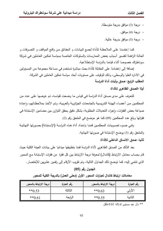 ‫اﻝﻔﺼل‬
‫اﻝﺜﺎﻝث‬
‫رو‬ ‫ا‬ ‫طراك‬ ‫و‬ ‫ر‬ ‫دا‬ ‫درا‬
93
-
‫درﺠﺔ‬
)
3
(
.‫ﻤﺘوﺴطﺔ‬ ‫ﺒدرﺠﺔ‬ ‫اﻓق‬‫و‬‫ﻤ‬
-
‫درﺠﺔ‬
)
4
(
.‫اﻓق‬‫و‬‫ﻤ‬
-
‫درﺠﺔ‬
)
5
(
.‫ﻋﺎﻝﻴﺔ‬ ‫ﺒدرﺠﺔ‬ ‫اﻓق‬‫و‬‫ﻤ‬
‫و‬ ‫ـﺎت‬‫ـ‬‫ﻨ‬‫اﻝﺒﻴﺎ‬ ‫ـﻊ‬‫ـ‬‫ﻤ‬‫ﻝﺠ‬ ‫ـﺄداة‬‫ـ‬‫ﻜ‬ ‫ـﺔ‬‫ـ‬‫ظ‬‫اﻝﻤﻼﺤ‬ ‫ـﻰ‬‫ـ‬‫ﻠ‬‫ﻋ‬ ‫ـدﻨﺎ‬‫ـ‬‫ﻤ‬‫إﻋﺘ‬ ‫ـﺎ‬‫ـ‬‫ﻤ‬‫ﻜ‬
‫و‬ ‫ﻓﺎت‬‫ر‬‫ـ‬‫ـ‬‫ﺼ‬‫اﻝﺘ‬ ‫و‬ ‫ـف‬‫ـ‬‫ﻗ‬‫ا‬‫و‬‫اﻝﻤ‬ ‫ـﻊ‬‫ـ‬‫ﻗ‬‫ا‬‫و‬ ‫ـن‬‫ـ‬‫ﻤ‬ ‫ـﺎﺌق‬‫ـ‬‫ﻘ‬‫اﻝﺤ‬
‫ـﺔ‬‫ـ‬‫ﻨ‬‫اﻫ‬
‫ر‬‫اﻝ‬ ‫ـﺔ‬‫ـ‬‫ﻝ‬‫اﻝﺤﺎ‬
‫ـﻴر‬‫ـ‬‫ﺴ‬‫ﻝﺘﻔ‬
‫أ‬
‫ـرﻜﺔ‬‫ـ‬‫ﺸ‬ ‫ـﻲ‬‫ـ‬‫ﻓ‬ ‫ـﺎﻤﻠﻴن‬‫ـ‬‫ﻌ‬‫اﻝ‬ ‫ـﻴن‬‫ـ‬‫ﻜ‬‫ﺘﻤ‬ ‫ـﺔ‬‫ـ‬‫ﺴ‬‫ﺒﺴﻴﺎ‬ ‫ـﺔ‬‫ـ‬‫ﺼ‬‫اﻝﺨﺎ‬ ‫ـﻠوﻜﺎت‬‫ـ‬‫ﺴ‬‫اﻝ‬‫و‬ ‫ـﺎت‬‫ـ‬‫ﺴ‬‫اﻝﻤﻤﺎر‬ ‫ـض‬‫ـ‬‫ﻌ‬‫ﺒ‬ ‫ـﺒﺎب‬‫ـ‬‫ﺴ‬
‫اك‬
‫ر‬‫ﺴوﻨﺎط‬
‫اﻹﺴﺘطﻼﻋ‬ ‫اﺴﺔ‬
‫ر‬‫ﺒﺎﻝد‬ ‫ﻗﻴﺎﻤﻨﺎ‬ ‫أﺜﻨﺎء‬ ‫ﺨﺼوﺼﺎ‬
‫ﻴﺔ‬
.
‫ﻜﺄداة‬ ‫اﻝﻤﻘﺎﺒﻠﺔ‬ ‫ﻋﻠﻰ‬ ‫إﻋﺘﻤﺎدﻨﺎ‬ ‫إﻝﻰ‬ ‫إﻀﺎﻓﺔ‬
‫ﺒﺤث‬
‫ة‬
‫ر‬‫ﻤﺒﺎﺸ‬
‫ﺘﺴﺘﺨدم‬
‫ﻓﻲ‬
‫ـﺎءﻝﺔ‬‫ﺴ‬‫ﻤ‬
‫ـؤوﻝﻴن‬‫ﺴ‬‫اﻝﻤ‬ ‫ـن‬‫ﻤ‬ ‫ـﺔ‬‫ﻋ‬‫ﻤﺠﻤو‬
‫ﻤﺴﺘوﻴﺎت‬ ‫ﻋﻠﻰ‬ ‫ﻝﻠوﻗوف‬ ‫وذﻝك‬ ،‫اﻝوﺴطﻰ‬‫و‬ ‫اﻝﻌﻠﻴﺎ‬ ‫ة‬
‫ر‬‫اﻻدا‬ ‫ﻓﻲ‬
‫أ‬
.‫اﻝﺸرﻜﺔ‬ ‫ﻓﻲ‬ ‫اﻝﻌﺎﻤﻠﻴن‬ ‫ﺘﻤﻜﻴن‬ ‫ﺴﻴﺎﺴﺔ‬ ‫ﺒﻌﺎد‬
‫اﺴﺔ‬
‫ر‬‫اﻝد‬ ‫أداة‬ ‫وﺜﺒﺎت‬ ‫ﺼدق‬ :‫اﺒﻊ‬
‫ر‬‫اﻝ‬ ‫اﻝﻤطﻠب‬
‫أوﻻ‬
-
‫ﻝﻸداة‬ ‫ي‬
‫اﻝظﺎﻫر‬ ‫اﻝﺼدق‬
:
‫ـﻰ‬‫ـ‬‫ﻠ‬‫ﻋ‬ ‫ـرف‬‫ـ‬‫ﻌ‬‫ﻝﻠﺘ‬
‫ـﻪ‬‫ـ‬‫ﺴ‬‫ﻝﻘﻴﺎ‬ ‫ـﻌت‬‫ـ‬‫ﻀ‬‫و‬ ‫ـﺎ‬‫ـ‬‫ﻤ‬ ‫ـﺎس‬‫ـ‬‫ﻴ‬‫ﻗ‬ ‫ـﻲ‬‫ـ‬‫ﻓ‬ ‫ـﺔ‬‫ـ‬‫ﺴ‬‫ا‬
‫ر‬‫اﻝد‬ ‫أداة‬ ‫ـدق‬‫ـ‬‫ﺼ‬ ‫ـدى‬‫ـ‬‫ﻤ‬
،
‫ـن‬‫ـ‬‫ﻤ‬ ‫ـدد‬‫ـ‬‫ﻋ‬ ‫ـﻰ‬‫ـ‬‫ﻠ‬‫ﻋ‬ ‫ـﻬﺎ‬‫ـ‬‫ﻀ‬‫ﻋر‬ ‫ـم‬‫ـ‬‫ﺘ‬
‫ـﺎت‬‫ـ‬‫ـ‬‫ﻌ‬‫ﺒﺎﻝﺠﺎﻤ‬ ‫ـﻴﺔ‬‫ـ‬‫ـ‬‫ﺴ‬‫ﻴ‬‫ر‬‫اﻝﺘد‬ ‫ـﺔ‬‫ـ‬‫ـ‬‫ﺌ‬‫اﻝﻬﻴ‬ ‫ـﺎء‬‫ـ‬‫ـ‬‫ﻀ‬‫أﻋ‬ ‫ـن‬‫ـ‬‫ـ‬‫ﻤ‬ ‫ـﻴن‬‫ـ‬‫ﻤ‬‫اﻝﻤﺤﻜ‬
‫ـﺎدة‬‫ـ‬‫ـ‬‫ﻋ‬ ٕ‫ا‬‫و‬ ،‫ـﺎﺘﻬم‬‫ـ‬‫ـ‬‫ظ‬‫ﺒﻤﻼﺤ‬ ‫ـذ‬‫ـ‬‫ـ‬‫ﺨ‬‫اﻷ‬ ‫ـم‬‫ـ‬‫ـ‬‫ﺘ‬‫و‬ ،‫ـﺔ‬‫ـ‬‫ـ‬‫ﻴ‬‫ﺒ‬‫ر‬‫اﻝﻌ‬‫و‬ ‫ـﺔ‬‫ـ‬‫ـ‬‫ﻴ‬‫ر‬‫اﺌ‬
‫ز‬‫اﻝﺠ‬
‫ـﻲ‬‫ﻓ‬ ‫ـﺘﺒﺎﻨﺔ‬‫ﺴ‬‫اﻹ‬ ‫ـﺎﻤﻴن‬‫ﻀ‬‫ﻤ‬ ‫ﺒﻴن‬ ‫ازن‬‫و‬‫اﻝﺘ‬ ‫ﻴﺤﻘق‬ ‫دﻗﻴق‬ ‫ﺒﺸﻜل‬ ،‫اﻝﻤطﻠوﺒﺔ‬ ‫اﻝﺘﻌدﻴﻼت‬ ‫اء‬
‫ر‬‫ﺠ‬ٕ‫ا‬‫و‬ ،‫ات‬
‫ر‬‫اﻝﻔﻘ‬ ‫ﺒﻌض‬ ‫ﺼﻴﺎﻏﺔ‬
‫ﻓﻘر‬
‫اﺘﻬﺎ‬
‫ﻋدد‬ ‫وﺒﻠﻎ‬
‫اﻝﻤﺤﻜﻤﻴن‬
)
09
(
‫اﻝﻤﻠﺤق‬ ‫ﻓﻲ‬ ‫ﻤوﻀﺢ‬ ‫ﻫو‬ ‫ﻜﻤﺎ‬
‫ﻗم‬‫ر‬
)
2
.(
‫ﻗ‬ ‫ـﻴن‬‫ـ‬‫ـ‬‫ـ‬‫ﻤ‬‫اﻝﻤﺤﻜ‬ ‫ـوﻴﺒﺎت‬‫ـ‬‫ـ‬‫ـ‬‫ﺼ‬‫ﺘ‬ ‫ـوء‬‫ـ‬‫ـ‬‫ـ‬‫ﻀ‬ ‫ـﻲ‬‫ـ‬‫ـ‬‫ـ‬‫ﻓ‬‫و‬
‫ـﺎ‬‫ـ‬‫ـ‬‫ـ‬‫ﻨ‬‫ﻤ‬
‫ـﺔ‬‫ـ‬‫ـ‬‫ـ‬‫ﻴ‬‫اﻝﻨﻬﺎﺌ‬ ‫ﺘﻬﺎ‬‫ر‬‫ـو‬‫ـ‬‫ـ‬‫ـ‬‫ﺼ‬‫ﺒ‬ (‫ـﺘﺒﺎﻨﺔ‬‫ـ‬‫ـ‬‫ـ‬‫ﺴ‬‫)اﻹ‬ ‫ـﺔ‬‫ـ‬‫ـ‬‫ـ‬‫ﺴ‬‫ا‬
‫ر‬‫اﻝد‬ ‫ـذﻩ‬‫ـ‬‫ـ‬‫ـ‬‫ﻫ‬ ‫أداة‬ ‫ـداد‬‫ـ‬‫ـ‬‫ـ‬‫ﻋ‬‫ﺒﺈ‬
‫ﻗم‬‫ر‬ ‫اﻝﻤﻠﺤق‬‫و‬
)
3
(
.‫اﻝﻨﻬﺎﺌﻴﺔ‬ ‫ﺘﻬﺎ‬‫ر‬‫ﺼو‬ ‫ﻓﻲ‬ ‫اﻹﺴﺘﺒﺎﻨﺔ‬ ‫ﻴوﻀﺢ‬
‫ﺜﺎﻨﻴﺎ‬
-
‫ﻝﻸداة‬ ‫اﻝداﺨﻠﻲ‬ ‫اﻻﺘﺴﺎق‬ ‫ﺼدق‬
:
‫ﻤن‬ ‫اﻝﺘﺄﻜد‬ ‫ﺒﻌد‬
‫اﻝظﺎﻫر‬ ‫اﻝﺼدق‬
‫ﻗﻤﻨﺎ‬ ‫اﺴﺔ‬
‫ر‬‫اﻝد‬ ‫ﻷداة‬ ‫ي‬
‫ـث‬‫ﻴ‬‫ﺤ‬ ‫اﻝﻜﻠﻴﺔ‬ ‫اﻝﻌﻴﻨﺔ‬ ‫ﺒﻴﺎﻨﺎت‬ ‫ﻋﻠﻰ‬ ‫ﻤﻴداﻨﻴﺎ‬ ‫ﺒﺘطﺒﻴﻘﻬﺎ‬
) ‫ﺘﺒﺎط‬‫ر‬‫اﻻ‬ ‫ﻤﻌﺎﻤل‬ ‫ﺒﺤﺴﺎب‬ ‫ﻗﺎم‬
‫ﻜﺎﻨدال‬
‫ﺘﺒﺎط‬‫ر‬‫اﻻ‬ ‫درﺠﺔ‬ ‫ﻓﺔ‬‫ر‬‫ﻝﻤﻌ‬ (
‫ة‬
‫ر‬‫ﻓﻘ‬ ‫ﻜل‬ ‫ﺒﻴن‬
‫ـور‬‫ﺤ‬‫اﻝﻤ‬ ‫ـﻊ‬‫ﻤ‬ ‫ـﺘﺒﺎﻨﺔ‬‫ﺴ‬‫اﻹ‬ ‫ات‬
‫ر‬‫ﻓﻘ‬ ‫ﻤن‬
،‫إﻝﻴﻪ‬ ‫ﺘﻨﺘﻤﻲ‬ ‫اﻝذي‬
‫اﻝﺘﺎﻝﻴﺔ‬ ‫اﻝﺠداول‬ ‫ذﻝك‬ ‫ﺘوﻀﺢ‬ ‫ﻜﻤﺎ‬
.‫ﻝﻺﺨﺘﺼﺎر‬ ‫ﻴﻴن‬‫ر‬‫ﻋﺸ‬ ‫ﻗﻤﻴن‬‫ر‬ ‫إﻝﻰ‬ ‫ﻗﺎم‬‫ر‬‫اﻷ‬ ‫ﻴب‬‫ر‬‫ﺘﻘ‬ ‫وﺘم‬ ،
) ‫رﻗم‬ ‫اﻝﺠدول‬
05
(
‫ات‬
‫ر‬‫ﻝﻌﺒﺎ‬ ‫ﻜﺎﻨدال‬ ‫ارﺘﺒﺎط‬ ‫ﻤﻌﺎﻤﻼت‬
‫ﻝﻠﻤﺤور‬ ‫اﻝﻜﻠﻴﺔ‬ ‫ﺒﺎﻝدرﺠﺔ‬ (‫اﻝﻌﻤل‬ ‫)ﻤﻌﻨﻰ‬ ‫اﻷول‬ ‫اﻝﻤﺤور‬
**
‫اﻝدﻻﻝﺔ‬ ‫ﻤﺴﺘوى‬ ‫ﻋﻨد‬ ‫دال‬
0.01
‫ﻓﺄﻗل‬
‫ة‬
‫اﻝﻌﺒﺎر‬ ‫رﻗم‬
‫اﻻرﺘﺒﺎط‬ ‫درﺠﺔ‬
‫ﺒﺎﻝﻤﺤور‬
‫ة‬
‫اﻝﻌﺒﺎر‬ ‫رﻗم‬
‫اﻻرﺘﺒﺎط‬ ‫درﺠﺔ‬
‫ﺒﺎﻝﻤﺤور‬
‫اﻷوﻝ‬
‫ﻰ‬
0.63
**
‫اﻝﺜﺎﻝﺜﺔ‬
0.53
**
‫اﻝﺜﺎﻨﻴ‬
‫ﺔ‬
0.55
**
‫اﺒﻌﺔ‬
‫ر‬‫اﻝ‬
0.61
**
 