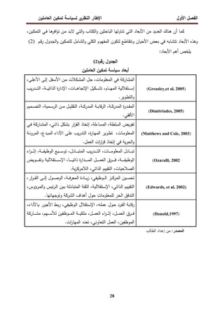 ‫اﻝﻔﺼل‬
‫اﻷول‬
‫ي‬
‫اﻝﻨظر‬ ‫اﻹطﺎر‬
‫اﻝﻌﺎﻤﻠﻴن‬ ‫ﺘﻤﻜﻴن‬ ‫ﻝﺴﻴﺎﺴﺔ‬
28
‫ـ‬‫ﻓ‬ ‫ـﺎ‬‫ﻫ‬
‫اﻓر‬‫و‬‫ﺘ‬ ‫ـن‬‫ﻤ‬ ‫ـد‬‫ﺒ‬‫ﻻ‬ ‫اﻝﺘﻲ‬‫و‬ ‫اﻝﻜﺘﺎب‬‫و‬ ‫اﻝﺒﺎﺤﺜﻴن‬ ‫ﺘﻨﺎوﻝﻬﺎ‬ ‫اﻝﺘﻲ‬ ‫اﻷﺒﻌﺎد‬ ‫ﻤن‬ ‫اﻝﻌدﻴد‬ ‫ﻫﻨﺎك‬ ‫أن‬ ‫ﻜﻤﺎ‬
،‫ـﻴن‬‫ﻜ‬‫اﻝﺘﻤ‬ ‫ﻲ‬
‫ـم‬‫ﻗ‬‫ر‬ ‫ـدول‬‫ﺠ‬‫اﻝ‬‫و‬ ‫ﻝﻠﺘﻤﻜﻴن‬ ‫اﻝﺸﺎﻤل‬‫و‬ ‫اﻝﻜﻠﻲ‬ ‫اﻝﻤﻔﻬوم‬ ‫ﻝﺘﻜون‬ ‫وﺘﺘﻘﺎطﻊ‬ ‫اﻷﺤﻴﺎن‬ ‫ﺒﻌض‬ ‫ﻓﻲ‬ ‫ﺘﺘﺸﺎﺒﻪ‬ ‫اﻷﺒﻌﺎد‬ ‫وﻫذﻩ‬
(2)
:‫اﻷﺒﻌﺎد‬ ‫أﻫم‬ ‫ﻴﻠﺨص‬
‫رﻗم‬ ‫اﻝﺠدول‬
(2)
‫أﺒﻌﺎد‬
‫ﺴﻴﺎﺴﺔ‬
‫ﺘﻤﻜﻴن‬
‫اﻝﻌﺎﻤﻠﻴن‬
(Greasley,et al, 2005)
،‫اﻝﻤﻌﻠوﻤﺎت‬ ‫ﻓﻲ‬ ‫اﻝﻤﺸﺎرﻜﺔ‬
،‫ـﻰ‬‫ﻠ‬‫اﻷﻋ‬ ‫ـﻰ‬‫ﻝ‬‫إ‬ ‫ـﻔل‬‫ﺴ‬‫اﻷ‬ ‫ـن‬‫ﻤ‬ ‫ـﻜﻼت‬‫ﺸ‬‫اﻝﻤ‬ ‫ـل‬‫ﺤ‬
‫ـﺘﻘﻼ‬‫ـ‬‫ـ‬‫ـ‬‫ـ‬‫ﺴ‬‫إ‬
‫ﻴب‬‫ر‬‫ـد‬‫ـ‬‫ـ‬‫ـ‬‫ـ‬‫ﺘ‬‫اﻝ‬ ،‫ـﺔ‬‫ـ‬‫ـ‬‫ـ‬‫ـ‬‫ﻴ‬‫اﻝذاﺘ‬ ‫ة‬
‫ر‬‫اﻹدا‬ ،‫ـﺎت‬‫ـ‬‫ـ‬‫ـ‬‫ـ‬‫ﻫ‬‫اﻹﺘﺠﺎ‬ ‫ـﻜﻴل‬‫ـ‬‫ـ‬‫ـ‬‫ـ‬‫ﺸ‬‫ﺘ‬ ،‫ـﺎم‬‫ـ‬‫ـ‬‫ـ‬‫ـ‬‫ﻬ‬‫اﻝﻤ‬ ‫ﻝﻴﺔ‬
.‫اﻝﺘطوﻴر‬‫و‬
(Dimitriades, 2005)
‫ـﻤﻴم‬‫ـ‬‫ـ‬‫ﺼ‬‫اﻝﺘ‬ ،‫ـﻤﻴﺔ‬‫ـ‬‫ـ‬‫ﺴ‬‫اﻝر‬ ‫ـن‬‫ـ‬‫ـ‬‫ﻤ‬ ‫ـل‬‫ـ‬‫ـ‬‫ﻴ‬‫اﻝﺘﻘﻠ‬ ،‫ـﺔ‬‫ـ‬‫ـ‬‫ﻜ‬‫اﻝﻤدر‬ ‫ـﺔ‬‫ـ‬‫ـ‬‫ﺒ‬‫ﻗﺎ‬‫ر‬‫اﻝ‬ ،‫ـﺔ‬‫ـ‬‫ـ‬‫ﻜ‬‫اﻝﻤدر‬ ‫ة‬
‫ر‬‫ـد‬‫ـ‬‫ـ‬‫ﻘ‬‫اﻝﻤ‬
.‫اﻷﻓﻘﻲ‬
(Matthews and Cole, 2003)
‫ـﻲ‬‫ﻓ‬ ‫ـﺎرﻜﺔ‬‫ﺸ‬‫اﻝﻤ‬ ،‫ـﻲ‬‫ﺘ‬‫ذا‬ ‫ﺒﺸﻜل‬ ‫ار‬
‫ر‬‫اﻝﻘ‬ ‫إﺘﺨﺎذ‬ ،‫اﻝﻤﺴﺎءﻝﺔ‬ ،‫اﻝﺴﻠطﺔ‬ ‫ﺘﻔوﻴض‬
،‫ـﺎت‬‫ﻤ‬‫اﻝﻤﻌﻠو‬
‫ـ‬‫ط‬‫ﺘ‬
‫ـﺔ‬‫ﻨ‬‫اﻝﻤرو‬ ،‫ـدع‬‫ﺒ‬‫اﻝﻤ‬ ‫اﻵداء‬ ‫ـﻰ‬‫ﻠ‬‫ﻋ‬ ‫ﻴب‬‫ر‬‫ـد‬‫ﺘ‬‫اﻝ‬ ،‫ة‬
‫ر‬‫ـﺎ‬‫ﻬ‬‫اﻝﻤ‬ ‫وﻴر‬
.‫اﻝﻌﻤل‬ ‫ات‬
‫ر‬‫ا‬
‫ر‬‫ﻗ‬ ‫إﺘﺨﺎذ‬ ‫ﻓﻲ‬ ‫ﻴﺔ‬‫ر‬‫اﻝﺤ‬‫و‬
(Ozaralli, 2002
‫اء‬
‫ر‬‫ـ‬‫ـ‬‫ـ‬‫ـ‬‫ـ‬‫ـ‬‫ﺜ‬‫إ‬ ،‫ـﺔ‬‫ـ‬‫ـ‬‫ـ‬‫ـ‬‫ـ‬‫ﻔ‬‫اﻝوظﻴ‬ ‫ـﻴﻊ‬‫ـ‬‫ـ‬‫ـ‬‫ـ‬‫ـ‬‫ﺴ‬‫ﺘو‬ ،‫ـﺎدل‬‫ـ‬‫ـ‬‫ـ‬‫ـ‬‫ـ‬‫ﺒ‬‫اﻝﻤﺘ‬ ‫ﻴب‬‫ر‬‫ـد‬‫ـ‬‫ـ‬‫ـ‬‫ـ‬‫ـ‬‫ﺘ‬‫اﻝ‬ ،‫ـﺎت‬‫ـ‬‫ـ‬‫ـ‬‫ـ‬‫ـ‬‫ﻤ‬‫اﻝﻤﻌﻠو‬ ‫ـﺎدل‬‫ـ‬‫ـ‬‫ـ‬‫ـ‬‫ـ‬‫ﺒ‬‫ﺘ‬
‫ـوﻴض‬‫ـ‬‫ـ‬‫ـ‬‫ـ‬‫ـ‬‫ـ‬‫ـ‬‫ﻔ‬‫وﺘ‬ ‫ـﺘﻘﻼﻝﻴﺔ‬‫ـ‬‫ـ‬‫ـ‬‫ـ‬‫ـ‬‫ـ‬‫ـ‬‫ﺴ‬‫اﻹ‬ ،‫ـﺎ‬‫ـ‬‫ـ‬‫ـ‬‫ـ‬‫ـ‬‫ـ‬‫ـ‬‫ﻴ‬‫ذاﺘ‬ ‫ة‬
‫ر‬‫ـدا‬‫ـ‬‫ـ‬‫ـ‬‫ـ‬‫ـ‬‫ـ‬‫ـ‬‫ﻤ‬‫اﻝ‬ ‫ـل‬‫ـ‬‫ـ‬‫ـ‬‫ـ‬‫ـ‬‫ـ‬‫ـ‬‫ﻤ‬‫اﻝﻌ‬ ‫ـرق‬‫ـ‬‫ـ‬‫ـ‬‫ـ‬‫ـ‬‫ـ‬‫ـ‬‫ﻓ‬ ،‫ـﺔ‬‫ـ‬‫ـ‬‫ـ‬‫ـ‬‫ـ‬‫ـ‬‫ـ‬‫ﻔ‬‫اﻝوظﻴ‬
.‫ﻴﺔ‬‫ز‬‫اﻝﻼﻤرﻜ‬ ،‫اﻝذاﺘﻲ‬ ‫اﻝﺘﻘﻴﻴم‬ ،‫اﻝﺼﻼﺤﻴﺎت‬
(Edwards, et al, 2002)
،‫ار‬
‫ر‬‫ـ‬‫ـ‬‫ـ‬‫ـ‬‫ﻘ‬‫اﻝ‬ ‫ـﻰ‬‫ـ‬‫ـ‬‫ـ‬‫ﻝ‬‫إ‬ ‫ـول‬‫ـ‬‫ـ‬‫ـ‬‫ﺼ‬‫اﻝو‬ ،‫ـﺔ‬‫ـ‬‫ـ‬‫ـ‬‫ﻓ‬‫ر‬‫اﻝﻤﻌ‬ ‫ـﺎدة‬‫ـ‬‫ـ‬‫ـ‬‫ﻴ‬‫ز‬ ،‫ـوظﻴﻔﻲ‬‫ـ‬‫ـ‬‫ـ‬‫ﻝ‬‫ا‬ ‫ـز‬‫ـ‬‫ـ‬‫ـ‬‫ﻜ‬‫اﻝﻤر‬ ‫ـﻴن‬‫ـ‬‫ـ‬‫ـ‬‫ﺴ‬‫ﺘﺤ‬
،‫ـرؤوس‬‫ـ‬‫ﻤ‬‫اﻝ‬‫و‬ ‫ﺌﻴس‬‫ر‬‫ـ‬‫ﻝ‬‫ا‬ ‫ـﻴن‬‫ﺒ‬ ‫ـﺔ‬‫ﻝ‬‫اﻝﻤﺘﺒﺎد‬ ‫ـﺔ‬‫ﻘ‬‫اﻝﺜ‬ ،‫ـﺘﻘﻼﻝﻴﺔ‬‫ﺴ‬‫اﻹ‬ ،‫ـذاﺘﻲ‬‫ﻝ‬‫ا‬ ‫ـﻴم‬‫ﻴ‬‫اﻝﺘﻘ‬
‫أﻫداف‬ ‫ﺤول‬ ‫ﻝﻠﻤﻌﻠوﻤﺎت‬ ‫اﻝﺤر‬ ‫اﻝﺘدﻓق‬
‫اﻝﺸرﻜﺔ‬
.‫وﺘوﺠﻬﺎﺘﻬﺎ‬
(Honold,1997)
،‫ـﻪ‬‫ﻠ‬‫ﻋﻤ‬ ‫ـول‬‫ﺤ‬ ‫ـرد‬‫ﻔ‬‫اﻝ‬ ‫ﻗﺎﺒﺔ‬‫ر‬
‫ـﺎﻷد‬‫ﺒ‬ ‫ـور‬‫ﺠ‬‫اﻷ‬ ‫ـط‬‫ﺒ‬‫ر‬ ،‫ـوظﻴﻔﻲ‬‫ﻝ‬‫ا‬ ‫ـﺘﻘﻼل‬‫ﺴ‬‫اﻹ‬
،‫اء‬
‫ـﺎرﻜﺔ‬‫ـ‬‫ـ‬‫ـ‬‫ـ‬‫ﺸ‬‫ﻤ‬ ،‫ـﻬم‬‫ـ‬‫ـ‬‫ـ‬‫ـ‬‫ﺴ‬‫ﻝﻸ‬ ‫ـوظﻔﻴن‬‫ـ‬‫ـ‬‫ـ‬‫ـ‬‫ﻤ‬‫اﻝ‬ ‫ـﺔ‬‫ـ‬‫ـ‬‫ـ‬‫ـ‬‫ﻴ‬‫ﻤﻠﻜ‬ ،‫ـل‬‫ـ‬‫ـ‬‫ـ‬‫ـ‬‫ﻤ‬‫اﻝﻌ‬ ‫اء‬
‫ر‬‫ـ‬‫ـ‬‫ـ‬‫ـ‬‫ـ‬‫ﺜ‬‫إ‬ ،‫ـل‬‫ـ‬‫ـ‬‫ـ‬‫ـ‬‫ﻤ‬‫اﻝﻌ‬ ‫ـرق‬‫ـ‬‫ـ‬‫ـ‬‫ـ‬‫ﻓ‬
.‫ات‬
‫ر‬‫اﻝﻤﻬﺎ‬ ‫ﺘﻌدد‬ ،‫اﻝﺘﻌﺎوﻨﻲ‬ ‫اﻝﻌﻤل‬ ،‫اﻝﻤوظﻔﻴن‬
:‫اﻝﻤﺼدر‬
‫إﻋداد‬ ‫ﻤن‬
‫اﻝطﺎﻝب‬
 