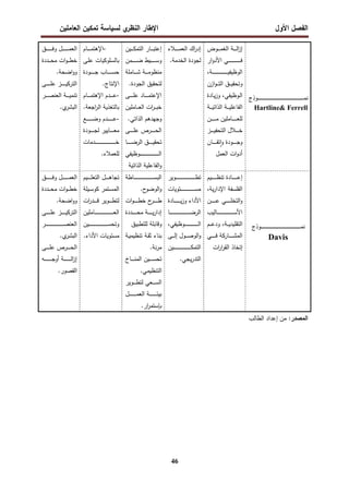 ‫اﻝﻔﺼل‬
‫اﻷول‬
‫ي‬
‫اﻝﻨظر‬ ‫اﻹطﺎر‬
‫اﻝﻌﺎﻤﻠﻴن‬ ‫ﺘﻤﻜﻴن‬ ‫ﻝﺴﻴﺎﺴﺔ‬
46
‫ﻨﻤ‬
‫ـ‬‫ـ‬‫ـ‬‫ـ‬‫ـ‬‫ـ‬‫ـ‬‫ـ‬‫ـ‬‫ـ‬‫ـ‬‫ـ‬‫ـ‬‫ـ‬‫ـ‬‫ـ‬‫ـ‬
‫ـ‬‫ـ‬‫ـ‬
‫ـ‬‫ـ‬‫ـ‬‫ـ‬‫ـ‬‫ـ‬‫ـ‬‫ـ‬‫ـ‬‫ـ‬‫ـ‬‫ـ‬‫ـ‬‫ـ‬‫ـ‬‫ـ‬‫ـ‬‫ـ‬‫ـ‬‫ـ‬‫ـ‬‫ـ‬‫ـ‬‫ـ‬‫ـ‬‫ـ‬‫ـ‬‫ـ‬‫ـ‬‫ـ‬‫ـ‬‫ـ‬‫ـ‬‫ـ‬‫ـ‬‫ـ‬‫ـ‬‫ـ‬‫ـ‬‫ـ‬‫ـ‬‫ـ‬‫ـ‬‫ـ‬‫ـ‬‫ـ‬‫ـ‬‫ـ‬‫ـ‬‫ـ‬‫ـ‬‫ـ‬‫ـ‬‫ـ‬‫ـ‬‫ـ‬‫ـ‬‫ـ‬‫ـ‬‫ـ‬‫ـ‬‫ـ‬‫ـ‬‫ـ‬‫ـ‬‫ـ‬‫ـ‬‫ـ‬‫ـ‬‫ـ‬‫ـ‬‫ـ‬‫ـ‬
‫وذج‬
Hartline& Ferrell
‫ـوض‬‫ـ‬‫ـ‬‫ـ‬‫ـ‬‫ـ‬‫ﻤ‬‫اﻝﻐ‬ ‫ـﺔ‬‫ـ‬‫ـ‬‫ـ‬‫ـ‬‫ـ‬‫ﻝ‬‫ا‬
‫ز‬‫إ‬
‫ار‬‫و‬‫اﻷد‬ ‫ـﻲ‬‫ـ‬‫ـ‬‫ـ‬‫ـ‬‫ـ‬‫ـ‬‫ـ‬‫ـ‬‫ـ‬‫ـ‬‫ـ‬‫ـ‬‫ـ‬‫ـ‬‫ـ‬‫ـ‬‫ـ‬‫ـ‬‫ـ‬‫ـ‬‫ـ‬‫ـ‬‫ـ‬‫ـ‬‫ﻓ‬
،‫ـﺔ‬‫ـ‬‫ـ‬‫ـ‬‫ـ‬‫ـ‬‫ـ‬‫ـ‬‫ـ‬‫ـ‬‫ـ‬‫ـ‬‫ـ‬‫ـ‬‫ـ‬‫ـ‬‫ـ‬‫ـ‬‫ـ‬‫ـ‬‫ـ‬‫ـ‬‫ـ‬‫ـ‬‫ـ‬‫ـ‬‫ـ‬‫ـ‬‫ـ‬‫ـ‬‫ـ‬‫ـ‬‫ﻴ‬‫اﻝوظﻴﻔ‬
‫ازن‬‫و‬‫ـ‬‫ـ‬‫ـ‬‫ـ‬‫ﺘ‬‫اﻝ‬ ‫ـق‬‫ـ‬‫ـ‬‫ـ‬‫ﻴ‬‫وﺘﺤﻘ‬
‫ـﺎدة‬‫ـ‬‫ﻴ‬‫ز‬‫و‬ ،‫ـوظﻴﻔﻲ‬‫ـ‬‫ﻝ‬‫ا‬
‫اﻝذاﺘ‬ ‫ـﺔ‬‫ـ‬‫ـ‬‫ـ‬‫ـ‬‫ﻴ‬‫اﻝﻔﺎﻋﻠ‬
‫ـﺔ‬‫ـ‬‫ـ‬‫ـ‬‫ـ‬‫ﻴ‬
‫ـن‬‫ـ‬‫ـ‬‫ـ‬‫ـ‬‫ـ‬‫ـ‬‫ـ‬‫ـ‬‫ـ‬‫ﻤ‬ ‫ـﺎﻤﻠﻴن‬‫ـ‬‫ـ‬‫ـ‬‫ـ‬‫ـ‬‫ـ‬‫ـ‬‫ـ‬‫ـ‬‫ﻌ‬‫ﻝﻠ‬
‫ـز‬‫ـ‬‫ـ‬‫ـ‬‫ـ‬‫ـ‬‫ـ‬‫ﻴ‬‫اﻝﺘﺤﻔ‬ ‫ـﻼل‬‫ـ‬‫ـ‬‫ـ‬‫ـ‬‫ـ‬‫ـ‬‫ﺨ‬
‫ـﺎن‬‫ـ‬‫ـ‬‫ـ‬‫ـ‬‫ـ‬‫ـ‬‫ـ‬‫ﻘ‬‫ﺘ‬ٕ‫ا‬‫و‬ ‫ـودة‬‫ـ‬‫ـ‬‫ـ‬‫ـ‬‫ـ‬‫ـ‬‫ـ‬‫ﺠ‬‫و‬
‫اﻝﻌﻤل‬ ‫ات‬‫و‬‫أد‬
‫ـﻼء‬‫ـ‬‫ـ‬‫ـ‬‫ـ‬‫ـ‬‫ـ‬‫ـ‬‫ﻤ‬‫اﻝﻌ‬ ‫اك‬
‫ر‬‫إد‬
.‫اﻝﺨدﻤﺔ‬ ‫ﻝﺠودة‬
‫ـﻴن‬‫ـ‬‫ـ‬‫ـ‬‫ـ‬‫ﻜ‬‫اﻝﺘﻤ‬ ‫ـﺎر‬‫ـ‬‫ـ‬‫ـ‬‫ـ‬‫ﺒ‬‫إﻋﺘ‬
‫ـﻤن‬‫ـ‬‫ـ‬‫ـ‬‫ـ‬‫ـ‬‫ـ‬‫ـ‬‫ـ‬‫ـ‬‫ﻀ‬ ‫ـﻴط‬‫ـ‬‫ـ‬‫ـ‬‫ـ‬‫ـ‬‫ـ‬‫ـ‬‫ـ‬‫ـ‬‫ﺴ‬‫و‬
‫ـﺎﻤﻠﺔ‬‫ـ‬‫ـ‬‫ـ‬‫ـ‬‫ـ‬‫ﺸ‬ ‫ـﺔ‬‫ـ‬‫ـ‬‫ـ‬‫ـ‬‫ـ‬‫ﻤ‬‫ﻤﻨظو‬
.‫اﻝﺠودة‬ ‫ﻝﺘﺤﻘﻴق‬
‫ـﻰ‬‫ـ‬‫ـ‬‫ـ‬‫ـ‬‫ـ‬‫ـ‬‫ـ‬‫ﻠ‬‫ﻋ‬ ‫ـﺎد‬‫ـ‬‫ـ‬‫ـ‬‫ـ‬‫ـ‬‫ـ‬‫ـ‬‫ﻤ‬‫اﻹﻋﺘ‬
‫ـﺎﻤﻠﻴن‬‫ـ‬‫ـ‬‫ـ‬‫ﻌ‬‫اﻝ‬ ‫ات‬
‫ر‬‫ـ‬‫ـ‬‫ـ‬‫ـ‬‫ﺒ‬‫ﺨ‬
.‫اﻝذاﺘﻲ‬ ‫وﺠﻬدﻫم‬
‫ـﻰ‬‫ـ‬‫ـ‬‫ـ‬‫ـ‬‫ـ‬‫ـ‬‫ـ‬‫ﻠ‬‫ﻋ‬ ‫ـرص‬‫ـ‬‫ـ‬‫ـ‬‫ـ‬‫ـ‬‫ـ‬‫ـ‬‫ﺤ‬‫اﻝ‬
‫ـﺎ‬‫ـ‬‫ـ‬‫ـ‬‫ـ‬‫ـ‬‫ـ‬‫ـ‬‫ـ‬‫ﻀ‬‫اﻝر‬ ‫ـق‬‫ـ‬‫ـ‬‫ـ‬‫ـ‬‫ـ‬‫ـ‬‫ـ‬‫ـ‬‫ﻴ‬‫ﺘﺤﻘ‬
‫ـوظﻴﻔﻲ‬‫ـ‬‫ـ‬‫ـ‬‫ـ‬‫ـ‬‫ـ‬‫ـ‬‫ـ‬‫ـ‬‫ـ‬‫ـ‬‫ـ‬‫ـ‬‫ـ‬‫ـ‬‫ـ‬‫ـ‬‫ـ‬‫ـ‬‫ـ‬‫ـ‬‫ـ‬‫ـ‬‫ـ‬‫ـ‬‫ـ‬‫ـ‬‫ـ‬‫ـ‬‫ـ‬‫ـ‬‫ـ‬‫ـ‬‫ـ‬‫ـ‬‫ـ‬‫ـ‬‫ـ‬‫ﻝ‬‫ا‬
‫اﻝذاﺘﻴﺔ‬ ‫اﻝﻔﺎﻋﻠﻴﺔ‬‫و‬
-
‫ـﺎم‬‫ـ‬‫ـ‬‫ـ‬‫ـ‬‫ـ‬‫ـ‬‫ﻤ‬‫اﻹﻫﺘ‬
‫ـﻰ‬‫ﻠ‬‫ﻋ‬ ‫ﺒﺎﻝﺴﻠوﻜﻴﺎت‬
‫ـﺎب‬‫ـ‬‫ـ‬‫ـ‬‫ـ‬‫ـ‬‫ـ‬‫ـ‬‫ـ‬‫ﺴ‬‫ﺤ‬
‫ـودة‬‫ـ‬‫ـ‬‫ـ‬‫ـ‬‫ـ‬‫ـ‬‫ـ‬‫ـ‬‫ﺠ‬
.‫اﻹﻨﺘﺎج‬
-
‫ـﺎم‬‫ـ‬‫ـ‬‫ـ‬‫ـ‬‫ـ‬‫ﻤ‬‫اﻹﻫﺘ‬ ‫ـدم‬‫ـ‬‫ـ‬‫ـ‬‫ـ‬‫ـ‬‫ﻋ‬
.‫اﺠﻌﺔ‬
‫ر‬‫اﻝ‬ ‫ﺒﺎﻝﺘﻐذﻴﺔ‬
-
‫ـﻊ‬‫ـ‬‫ـ‬‫ـ‬‫ـ‬‫ـ‬‫ـ‬‫ـ‬‫ـ‬‫ـ‬‫ـ‬‫ـ‬‫ﻀ‬‫و‬ ‫ـدم‬‫ـ‬‫ـ‬‫ـ‬‫ـ‬‫ـ‬‫ـ‬‫ـ‬‫ـ‬‫ـ‬‫ـ‬‫ـ‬‫ﻋ‬
‫ـﺎﻴﻴر‬‫ـ‬‫ـ‬‫ـ‬‫ـ‬‫ـ‬‫ـ‬‫ـ‬‫ﻌ‬‫ﻤ‬
‫ﻝ‬
‫ـودة‬‫ـ‬‫ـ‬‫ـ‬‫ـ‬‫ـ‬‫ـ‬‫ـ‬‫ﺠ‬
‫ـدﻤﺎت‬‫ـ‬‫ـ‬‫ـ‬‫ـ‬‫ـ‬‫ـ‬‫ـ‬‫ـ‬‫ـ‬‫ـ‬‫ـ‬‫ـ‬‫ـ‬‫ـ‬‫ـ‬‫ـ‬‫ـ‬‫ـ‬‫ـ‬‫ـ‬‫ـ‬‫ـ‬‫ـ‬‫ـ‬‫ـ‬‫ـ‬‫ـ‬‫ـ‬‫ـ‬‫ـ‬‫ـ‬‫ـ‬‫ـ‬‫ـ‬‫ـ‬‫ـ‬‫ـ‬‫ـ‬‫ـ‬‫ـ‬‫ـ‬‫ﺨ‬
.‫ﻝﻠﻌﻤﻼء‬
‫ـق‬‫ـ‬‫ـ‬‫ـ‬‫ـ‬‫ـ‬‫ـ‬‫ـ‬‫ـ‬‫ـ‬‫ـ‬‫ـ‬‫ـ‬‫ﻓ‬‫و‬ ‫ـل‬‫ـ‬‫ـ‬‫ـ‬‫ـ‬‫ـ‬‫ـ‬‫ـ‬‫ـ‬‫ـ‬‫ـ‬‫ـ‬‫ـ‬‫ﻤ‬‫اﻝﻌ‬
‫ـدد‬‫ـ‬‫ـ‬‫ـ‬‫ﺤ‬‫ﻤ‬ ‫ات‬‫و‬‫ـ‬‫ـ‬‫ـ‬‫ـ‬‫ط‬‫ﺨ‬
‫ة‬
.‫اﻀﺤﺔ‬‫و‬‫و‬
‫ـﻰ‬‫ـ‬‫ـ‬‫ـ‬‫ـ‬‫ـ‬‫ـ‬‫ـ‬‫ـ‬‫ﻠ‬‫ﻋ‬ ‫ـز‬‫ـ‬‫ـ‬‫ـ‬‫ـ‬‫ـ‬‫ـ‬‫ـ‬‫ـ‬‫ﻴ‬‫اﻝﺘرﻜ‬
‫ـر‬‫ـ‬‫ـ‬‫ـ‬‫ـ‬‫ـ‬‫ﺼ‬‫اﻝﻌﻨ‬ ‫ـﺔ‬‫ـ‬‫ـ‬‫ـ‬‫ـ‬‫ـ‬‫ﻴ‬‫ﺘﻨﻤ‬
.‫ي‬
‫اﻝﺒﺸر‬
‫ـ‬‫ـ‬‫ـ‬‫ـ‬‫ـ‬‫ـ‬‫ـ‬‫ـ‬‫ـ‬‫ﻤ‬‫ﻨ‬
‫ـ‬‫ـ‬‫ـ‬‫ـ‬‫ـ‬‫ـ‬‫ـ‬‫ـ‬‫ـ‬‫ـ‬‫ـ‬‫ـ‬‫ـ‬‫ـ‬‫ـ‬‫ـ‬‫ـ‬‫ـ‬‫ـ‬‫ـ‬‫ـ‬‫ـ‬‫ـ‬‫ـ‬‫ـ‬‫ـ‬‫ـ‬‫ـ‬‫ـ‬‫ـ‬‫ـ‬‫ـ‬‫ـ‬‫ـ‬‫ـ‬‫ـ‬‫ـ‬‫ـ‬‫ـ‬‫ـ‬‫ـ‬‫ـ‬‫ـ‬‫ـ‬‫ـ‬‫ـ‬‫ـ‬‫ـ‬‫ـ‬‫ـ‬‫ـ‬‫ـ‬‫ـ‬‫ـ‬‫ـ‬‫ـ‬‫ـ‬‫ـ‬‫ـ‬‫ـ‬‫ـ‬‫ـ‬‫ـ‬‫ـ‬‫ـ‬‫ـ‬‫ـ‬
‫ـوذج‬‫ـ‬‫ـ‬
Davis
‫ـﻴم‬‫ـ‬‫ـ‬‫ـ‬‫ـ‬‫ـ‬‫ـ‬‫ـ‬‫ـ‬‫ـ‬‫ـ‬‫ظ‬‫ﺘﻨ‬ ‫ـﺎدة‬‫ـ‬‫ـ‬‫ـ‬‫ـ‬‫ـ‬‫ـ‬‫ـ‬‫ـ‬‫ـ‬‫ـ‬‫ﻋ‬‫إ‬
‫اﻝﻔﻠﺴ‬
،‫ﻴﺔ‬‫ر‬‫اﻹدا‬ ‫ﻔﺔ‬
‫ـن‬‫ـ‬‫ـ‬‫ـ‬‫ـ‬‫ـ‬‫ـ‬‫ـ‬‫ـ‬‫ـ‬‫ﻋ‬ ‫ـﻲ‬‫ـ‬‫ـ‬‫ـ‬‫ـ‬‫ـ‬‫ـ‬‫ـ‬‫ـ‬‫ـ‬‫ﻠ‬‫اﻝﺘﺨ‬‫و‬
‫ـﺎﻝﻴب‬‫ـ‬‫ـ‬‫ـ‬‫ـ‬‫ـ‬‫ـ‬‫ـ‬‫ـ‬‫ـ‬‫ـ‬‫ـ‬‫ـ‬‫ـ‬‫ـ‬‫ـ‬‫ـ‬‫ـ‬‫ـ‬‫ـ‬‫ـ‬‫ـ‬‫ـ‬‫ـ‬‫ـ‬‫ـ‬‫ـ‬‫ـ‬‫ـ‬‫ـ‬‫ـ‬‫ـ‬‫ـ‬‫ـ‬‫ﺴ‬‫اﻷ‬
‫ـم‬‫ـ‬‫ـ‬‫ـ‬‫ﻋ‬‫ود‬ ،‫ـﺔ‬‫ـ‬‫ـ‬‫ـ‬‫ﻴ‬‫اﻝﺘﻘﻠﻴد‬
‫ـﻲ‬‫ـ‬‫ـ‬‫ـ‬‫ـ‬‫ـ‬‫ـ‬‫ـ‬‫ـ‬‫ﻓ‬ ‫ـﺎرﻜﺔ‬‫ـ‬‫ـ‬‫ـ‬‫ـ‬‫ـ‬‫ـ‬‫ـ‬‫ـ‬‫ﺸ‬‫اﻝﻤ‬
‫ات‬
‫ر‬‫ا‬
‫ر‬‫اﻝﻘ‬ ‫إﺘﺨﺎذ‬
‫ـوﻴر‬‫ـ‬‫ـ‬‫ـ‬‫ـ‬‫ـ‬‫ـ‬‫ـ‬‫ـ‬‫ـ‬‫ـ‬‫ـ‬‫ـ‬‫ـ‬‫ـ‬‫ـ‬‫ـ‬‫ـ‬‫ـ‬‫ـ‬‫ـ‬‫ـ‬‫ـ‬‫ـ‬‫ـ‬‫ـ‬‫ـ‬‫ـ‬‫ـ‬‫ـ‬‫ـ‬‫ـ‬‫ـ‬‫ـ‬‫ـ‬‫ـ‬‫ـ‬‫ـ‬‫ـ‬‫ـ‬‫ط‬‫ﺘ‬
‫ـﺘوﻴﺎت‬‫ـ‬‫ـ‬‫ـ‬‫ـ‬‫ـ‬‫ـ‬‫ـ‬‫ـ‬‫ـ‬‫ـ‬‫ـ‬‫ـ‬‫ـ‬‫ـ‬‫ـ‬‫ـ‬‫ـ‬‫ـ‬‫ـ‬‫ـ‬‫ـ‬‫ـ‬‫ـ‬‫ـ‬‫ـ‬‫ـ‬‫ـ‬‫ـ‬‫ﺴ‬‫ﻤ‬
‫ـﺎدة‬‫ـ‬‫ـ‬‫ـ‬‫ـ‬‫ـ‬‫ـ‬‫ـ‬‫ـ‬‫ـ‬‫ـ‬‫ـ‬‫ـ‬‫ﻴ‬‫ز‬‫و‬ ‫اﻷداء‬
‫ـﺎ‬‫ـ‬‫ـ‬‫ـ‬‫ـ‬‫ـ‬‫ـ‬‫ـ‬‫ـ‬‫ـ‬‫ـ‬‫ـ‬‫ـ‬‫ـ‬‫ـ‬‫ـ‬‫ـ‬‫ـ‬‫ـ‬‫ـ‬‫ـ‬‫ـ‬‫ـ‬‫ـ‬‫ـ‬‫ـ‬‫ـ‬‫ـ‬‫ـ‬‫ـ‬‫ـ‬‫ـ‬‫ـ‬‫ـ‬‫ـ‬‫ـ‬‫ـ‬‫ـ‬‫ـ‬‫ـ‬‫ـ‬‫ﻀ‬‫اﻝر‬
،‫ـوظﻴﻔﻲ‬‫ـ‬‫ـ‬‫ـ‬‫ـ‬‫ـ‬‫ـ‬‫ـ‬‫ـ‬‫ـ‬‫ـ‬‫ـ‬‫ـ‬‫ـ‬‫ـ‬‫ـ‬‫ـ‬‫ـ‬‫ـ‬‫ـ‬‫ـ‬‫ـ‬‫ـ‬‫ـ‬‫ـ‬‫ـ‬‫ـ‬‫ـ‬‫ﻝ‬‫ا‬
‫ـﻰ‬‫ـ‬‫ـ‬‫ـ‬‫ـ‬‫ﻝ‬‫إ‬ ‫ـول‬‫ـ‬‫ـ‬‫ـ‬‫ﺼ‬‫اﻝو‬‫و‬
‫ـﻴن‬‫ـ‬‫ـ‬‫ـ‬‫ـ‬‫ـ‬‫ـ‬‫ـ‬‫ـ‬‫ـ‬‫ـ‬‫ـ‬‫ـ‬‫ـ‬‫ـ‬‫ـ‬‫ـ‬‫ـ‬‫ـ‬‫ـ‬‫ـ‬‫ـ‬‫ـ‬‫ـ‬‫ـ‬‫ـ‬‫ـ‬‫ـ‬‫ـ‬‫ـ‬‫ـ‬‫ـ‬‫ـ‬‫ـ‬‫ـ‬‫ـ‬‫ﻜ‬‫اﻝﺘﻤ‬
.‫ﻴﺠﻲ‬‫ر‬‫اﻝﺘد‬
‫ـﺎطﺔ‬‫ـ‬‫ـ‬‫ـ‬‫ـ‬‫ـ‬‫ـ‬‫ـ‬‫ـ‬‫ـ‬‫ـ‬‫ـ‬‫ـ‬‫ـ‬‫ـ‬‫ـ‬‫ـ‬‫ـ‬‫ـ‬‫ـ‬‫ـ‬‫ـ‬‫ـ‬‫ـ‬‫ـ‬‫ـ‬‫ـ‬‫ـ‬‫ـ‬‫ـ‬‫ـ‬‫ـ‬‫ـ‬‫ـ‬‫ـ‬‫ـ‬‫ـ‬‫ـ‬‫ـ‬‫ـ‬‫ﺴ‬‫اﻝﺒ‬
.‫ح‬
‫اﻝوﻀو‬‫و‬
‫ات‬‫و‬‫ـ‬‫ـ‬‫ـ‬‫ـ‬‫ـ‬‫ـ‬‫ـ‬‫ـ‬‫ـ‬‫ط‬‫ﺨ‬ ‫ح‬
‫ـر‬‫ـ‬‫ـ‬‫ـ‬‫ـ‬‫ـ‬‫ـ‬‫ـ‬‫ـ‬‫ط‬
‫ـددة‬‫ـ‬‫ـ‬‫ـ‬‫ـ‬‫ـ‬‫ـ‬‫ـ‬‫ـ‬‫ﺤ‬‫ﻤ‬ ‫ـﺔ‬‫ـ‬‫ـ‬‫ـ‬‫ـ‬‫ـ‬‫ـ‬‫ـ‬‫ـ‬‫ﻴ‬‫ر‬‫إدا‬
‫ﻝﻠﺘطﺒﻴق‬ ‫وﻗﺎﺒﻠﺔ‬
‫ـﺔ‬‫ﻴ‬‫ﺘﻨظﻴﻤ‬ ‫ـﺔ‬‫ﻘ‬‫ﺜ‬ ‫ﺒﻨﺎء‬
.‫ﻨﺔ‬‫ر‬‫ﻤ‬
‫ـﺎخ‬‫ـ‬‫ـ‬‫ـ‬‫ـ‬‫ـ‬‫ـ‬‫ﻨ‬‫اﻝﻤ‬ ‫ـﻴن‬‫ـ‬‫ـ‬‫ـ‬‫ـ‬‫ـ‬‫ـ‬‫ﺴ‬‫ﺘﺤ‬
.‫اﻝﺘﻨظﻴﻤﻲ‬
‫ـﻌﻲ‬‫ـ‬‫ـ‬‫ـ‬‫ـ‬‫ـ‬‫ﺴ‬‫اﻝ‬
‫ـوﻴر‬‫ـ‬‫ـ‬‫ـ‬‫ـ‬‫ـ‬‫ط‬‫ﻝﺘ‬
‫ـل‬‫ـ‬‫ـ‬‫ـ‬‫ـ‬‫ـ‬‫ـ‬‫ـ‬‫ـ‬‫ـ‬‫ـ‬‫ـ‬‫ـ‬‫ـ‬‫ـ‬‫ﻤ‬‫اﻝﻌ‬ ‫ـﺔ‬‫ـ‬‫ـ‬‫ـ‬‫ـ‬‫ـ‬‫ـ‬‫ـ‬‫ـ‬‫ـ‬‫ـ‬‫ـ‬‫ـ‬‫ـ‬‫ـ‬‫ﺌ‬‫ﺒﻴ‬
‫ار‬
‫ر‬‫ﺒﺈﺴﺘﻤ‬
.
‫ـﻴم‬‫ـ‬‫ـ‬‫ـ‬‫ـ‬‫ـ‬‫ـ‬‫ﻠ‬‫اﻝﺘﻌ‬ ‫ـل‬‫ـ‬‫ـ‬‫ـ‬‫ـ‬‫ـ‬‫ـ‬‫ﻫ‬‫ﺘﺠﺎ‬
‫ـﻴﻠﺔ‬‫ـ‬‫ﺴ‬‫ﻜو‬ ‫ـﺘﻤر‬‫ـ‬‫ﺴ‬‫اﻝﻤ‬
‫ات‬
‫ر‬‫ـد‬‫ـ‬‫ـ‬‫ـ‬‫ـ‬‫ـ‬‫ـ‬‫ﻗ‬ ‫ـوﻴر‬‫ـ‬‫ـ‬‫ـ‬‫ـ‬‫ـ‬‫ـ‬‫ط‬‫ﻝﺘ‬
‫ـﺎﻤﻠﻴن‬‫ـ‬‫ـ‬‫ـ‬‫ـ‬‫ـ‬‫ـ‬‫ـ‬‫ـ‬‫ـ‬‫ـ‬‫ـ‬‫ـ‬‫ـ‬‫ـ‬‫ـ‬‫ـ‬‫ـ‬‫ـ‬‫ـ‬‫ـ‬‫ـ‬‫ـ‬‫ـ‬‫ـ‬‫ـ‬‫ـ‬‫ـ‬‫ـ‬‫ـ‬‫ـ‬‫ـ‬‫ـ‬‫ـ‬‫ـ‬‫ـ‬‫ـ‬‫ـ‬‫ـ‬‫ﻌ‬‫اﻝ‬
‫ـﻴن‬‫ـ‬‫ـ‬‫ـ‬‫ـ‬‫ـ‬‫ـ‬‫ـ‬‫ـ‬‫ـ‬‫ـ‬‫ـ‬‫ـ‬‫ـ‬‫ـ‬‫ـ‬‫ـ‬‫ـ‬‫ـ‬‫ـ‬‫ـ‬‫ـ‬‫ـ‬‫ـ‬‫ـ‬‫ـ‬‫ـ‬‫ـ‬‫ـ‬‫ـ‬‫ـ‬‫ـ‬‫ـ‬‫ـ‬‫ـ‬‫ـ‬‫ـ‬‫ـ‬‫ﺴ‬‫وﺘﺤ‬
‫اﻷداء‬ ‫ﻤﺴﺘوﻴﺎت‬
.
‫ـق‬‫ـ‬‫ـ‬‫ـ‬‫ـ‬‫ـ‬‫ـ‬‫ـ‬‫ـ‬‫ـ‬‫ـ‬‫ـ‬‫ـ‬‫ﻓ‬‫و‬ ‫ـل‬‫ـ‬‫ـ‬‫ـ‬‫ـ‬‫ـ‬‫ـ‬‫ـ‬‫ـ‬‫ـ‬‫ـ‬‫ـ‬‫ـ‬‫ﻤ‬‫اﻝﻌ‬
‫ـددة‬‫ـ‬‫ـ‬‫ـ‬‫ﺤ‬‫ﻤ‬ ‫ات‬‫و‬‫ـ‬‫ـ‬‫ـ‬‫ـ‬‫ط‬‫ﺨ‬
.‫اﻀﺤﺔ‬‫و‬‫و‬
‫ـﻰ‬‫ـ‬‫ـ‬‫ـ‬‫ـ‬‫ـ‬‫ـ‬‫ـ‬‫ـ‬‫ﻠ‬‫ﻋ‬ ‫ـز‬‫ـ‬‫ـ‬‫ـ‬‫ـ‬‫ـ‬‫ـ‬‫ـ‬‫ـ‬‫ﻴ‬‫اﻝﺘرﻜ‬
‫ـر‬‫ـ‬‫ـ‬‫ـ‬‫ـ‬‫ـ‬‫ـ‬‫ـ‬‫ـ‬‫ـ‬‫ـ‬‫ـ‬‫ـ‬‫ـ‬‫ـ‬‫ـ‬‫ـ‬‫ـ‬‫ـ‬‫ـ‬‫ـ‬‫ـ‬‫ـ‬‫ـ‬‫ـ‬‫ـ‬‫ـ‬‫ـ‬‫ـ‬‫ـ‬‫ـ‬‫ـ‬‫ـ‬‫ـ‬‫ـ‬‫ـ‬‫ـ‬‫ﺼ‬‫اﻝﻌﻨ‬
.‫ي‬
‫اﻝﺒﺸر‬
‫ـﻰ‬‫ـ‬‫ـ‬‫ـ‬‫ـ‬‫ـ‬‫ـ‬‫ﻠ‬‫ﻋ‬ ‫ـرص‬‫ـ‬‫ـ‬‫ـ‬‫ـ‬‫ـ‬‫ـ‬‫ﺤ‬‫اﻝ‬
‫ـﻪ‬‫ـ‬‫ـ‬‫ـ‬‫ـ‬‫ـ‬‫ـ‬‫ـ‬‫ـ‬‫ـ‬‫ـ‬‫ـ‬‫ـ‬‫ـ‬‫ـ‬‫ﺠ‬‫أو‬ ‫ـﺔ‬‫ـ‬‫ـ‬‫ـ‬‫ـ‬‫ـ‬‫ـ‬‫ـ‬‫ـ‬‫ـ‬‫ـ‬‫ـ‬‫ـ‬‫ـ‬‫ﻝ‬‫ا‬
‫ز‬‫إ‬
.‫اﻝﻘﺼور‬
:‫اﻝﻤﺼدر‬
‫إﻋداد‬ ‫ﻤن‬
‫اﻝطﺎﻝب‬
 