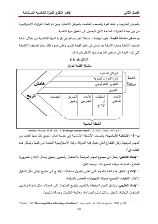 ‫اﻝﻔﺼل‬
‫اﻝﺜﺎﻨﻲ‬
‫ي‬
‫اﻝﻨظر‬ ‫اﻹطﺎر‬
‫اﻝﻤﺴﺘداﻤﺔ‬ ‫اﻝﺘﻨﺎﻓﺴﻴﺔ‬ ‫ة‬
‫ﻝﻠﻤﻴز‬
60
‫ـﺔ‬‫ﻴ‬‫اﻝداﺨﻠ‬ ‫ـل‬‫ﻤ‬‫ا‬‫و‬‫ﺒﺎﻝﻌ‬ ‫ـﺔ‬‫ﺼ‬‫اﻝﺨﺎ‬ ‫ـﻌف‬‫ﻀ‬‫اﻝ‬‫و‬ ‫ـوة‬‫ﻘ‬‫اﻝ‬ ‫ﻨﻘﺎط‬ ‫و‬ ‫اﻝﺨﺎرﺠﻴﺔ‬ ‫اﻤل‬‫و‬‫ﺒﺎﻝﻌ‬
‫اﻝ‬ ‫ـﺎذ‬‫ﺨ‬‫إﺘ‬ ‫ـم‬‫ﺜ‬ ‫ـن‬‫ﻤ‬‫و‬
‫اﺘﻴﺠﻴﺔ‬
‫ر‬‫ـﺘ‬‫ﺴ‬‫اﻹ‬ ‫ات‬
‫ر‬‫ا‬
‫ر‬‫ـ‬‫ﻘ‬
.‫ﺘﻨﺎﻓﺴﻴﺔ‬ ‫ة‬
‫ز‬‫ﻤﻴ‬ ‫ﺘﺤﻘﻴق‬ ‫إﻝﻰ‬ ‫اﻝوﺼول‬ ‫ﻷﺠل‬ ‫اﻝﻤﺘﺎﺤﺔ‬ ‫ات‬
‫ر‬‫اﻝﺨﻴﺎ‬ ‫ﺠﻤﻠﺔ‬ ‫ﺒﻴن‬ ‫ﻤن‬
‫ب‬
.
:‫ـﺔ‬‫ـ‬‫اﻝﻘﻴﻤ‬ ‫ـﻠﺔ‬‫ـ‬‫ﺴﻠﺴ‬ ‫ـدﺨل‬‫ـ‬‫ﻤ‬
‫ـور‬‫ـ‬‫ط‬
(Porter)
‫ـﺎدة‬‫ـ‬‫ﻋ‬‫إ‬ ‫ـﻼل‬‫ـ‬‫ﺨ‬ ‫ـن‬‫ـ‬‫ﻤ‬ ‫ـﻴﺔ‬‫ـ‬‫ﺴ‬‫اﻝﺘﻨﺎﻓ‬ ‫ة‬
‫ز‬‫ـ‬‫ـ‬‫ﻴ‬‫اﻝﻤ‬ ‫ة‬
‫ر‬‫ـو‬‫ـ‬‫ﻠ‬‫ﺒ‬ ‫ـﻲ‬‫ـ‬‫ﻓ‬ ‫ـﺎﻫم‬‫ـ‬‫ﺴ‬‫ﻴ‬ ‫ـر‬‫ـ‬‫ﺨ‬‫آ‬ ‫ـدﺨﻼ‬‫ـ‬‫ﻤ‬
‫اﻝ‬ ‫ارد‬‫و‬‫وﻤ‬ ‫أﻨﺸطﺔ‬ ‫ﺘﺼﻨﻴف‬
‫ﺸرﻜﺔ‬
‫اﻷ‬ ‫ـﻨﻴف‬‫ﺼ‬‫ﺘ‬ ‫ـﻴﺘم‬‫ﺴ‬ ‫ـك‬‫ﻝ‬‫ذ‬ ‫ـوء‬‫ﻀ‬ ‫ـﻰ‬‫ﻠ‬‫وﻋ‬ ‫ﺒون‬‫ز‬‫ﻝﻠ‬ ‫اﻝﻘﻴﻤﺔ‬ ‫ﺨﻠق‬ ‫إﻝﻰ‬ ‫ﻴؤدي‬ ‫ﺒﻤﺎ‬
‫ـطﺔ‬‫ﺸ‬‫ﻨ‬
‫ﻜﻤﺎ‬ ‫ﺼﻨﻔﻴن‬ ‫إﻝﻰ‬ ‫اﻝﻘﻴﻤﺔ‬ ‫ﺘوﻝد‬ ‫اﻝﺘﻲ‬
‫ﻗم‬‫ر‬ ‫اﻝﺸﻜل‬ ‫ﻴوﻀﺤﻬﺎ‬
(11)
:
‫اﻝ‬
‫ﺸﻜل‬
‫رﻗم‬
(11)
‫ﻝﺒورﺘر‬ ‫اﻝﻘﻴﻤﺔ‬ ‫ﺴﻠﺴﻠﺔ‬
Source: Michael PORTER, " L'avantage concurrentiel", DUNOD, Paris, 1994, p.53.
‫ب‬
-
1
-
:‫ــﺔ‬‫ـ‬‫اﻷﺴﺎﺴﻴ‬ ‫ــﺔ‬‫ـ‬‫اﻷﻨﺸط‬
‫ﺨ‬ ‫ـﻰ‬‫ـ‬‫ﻝ‬‫إ‬ ‫ـﻴﺔ‬‫ـ‬‫ﺴ‬‫اﻷﺴﺎ‬ ‫ـطﺔ‬‫ـ‬‫ﺸ‬‫اﻷﻨ‬ ‫ـﻨف‬‫ـ‬‫ﺼ‬‫وﺘ‬
‫ـن‬‫ـ‬‫ﻤ‬ ‫ـد‬‫ـ‬‫ﻴ‬‫اﻝﻌد‬ ‫ـﺎ‬‫ـ‬‫ﻬ‬‫ﻤﻨ‬ ‫ـل‬‫ـ‬‫ﻜ‬ ‫ـوي‬‫ـ‬‫ﺤ‬‫ﺘ‬ ،‫ـﺎت‬‫ـ‬‫ﺌ‬‫ﻓ‬ ‫ـﺔ‬‫ـ‬‫ﺴ‬‫ﻤ‬
‫اﻝ‬ ‫ـﻪ‬‫ـ‬‫ﻴ‬‫ﻓ‬ ‫ـل‬‫ـ‬‫ﻤ‬‫ﺘﻌ‬ ‫ـذي‬‫ـ‬‫ﻝ‬‫ا‬ ‫ـﺎع‬‫ـ‬‫ط‬‫اﻝﻘ‬ ‫ـق‬‫ـ‬‫ﻓ‬‫و‬ ‫ـﺔ‬‫ـ‬‫ﻬ‬‫اﻝﻤوﺠ‬ ‫ـﺎم‬‫ـ‬‫ﻬ‬‫اﻝﻤ‬
‫ـرﻜﺔ‬‫ـ‬‫ﺸ‬
‫ـذﻩ‬‫ـ‬‫ﻫ‬ ‫ـل‬‫ـ‬‫ﺜ‬‫وﺘﺘﻤ‬ ‫ـﺎ‬‫ـ‬‫ﻬ‬‫ﻗﺒﻠ‬ ‫ـن‬‫ـ‬‫ﻤ‬ ‫ـﺔ‬‫ـ‬‫ﻌ‬‫اﻝﻤﺘﺒ‬ ‫اﺘﻴﺠﻴﺔ‬
‫ر‬‫ـﺘ‬‫ـ‬‫ﺴ‬‫اﻹ‬ ‫ـذا‬‫ـ‬‫ﻜ‬‫و‬ ،
‫ﻓﻲ‬ ‫اﻝﻔﺌﺎت‬
1
:
-
:‫اﻝداﺨﻠﻲ‬ ‫اﻹﻤداد‬
‫ﻴﺔ‬‫ر‬‫اﻝﻀرو‬ ‫اﻹﻨﺘﺎج‬ ‫وﺴﺎﺌل‬ ‫وﺘﻌﻴﻴن‬ ‫ﻴن‬‫ز‬‫اﻝﺘﺨ‬‫و‬ ‫ﺒﺎﻻﺴﺘﻘﺒﺎل‬ ‫ﺘﺒطﺔ‬‫ر‬‫اﻝﻤ‬ ‫اﻝﻤﻬﺎم‬ ‫ع‬
‫ﻤﺠﻤو‬ ‫ﻓﻲ‬ ‫ﻴﺘﻤﺜل‬
‫اﻝﻤﻨﺎوﻝﺔ‬ ،‫ج‬
‫ﻝﻠﻤﻨﺘو‬
.‫اﻝﻨﻘل‬ ‫ﺒرﻤﺠﺔ‬ ،‫اﻝﻤﺨزوﻨﺎت‬ ‫اﻗﺒﺔ‬
‫ر‬‫ﻤ‬ ،
-
:‫ـﺎج‬‫ـ‬‫اﻹﻨﺘ‬
‫ـﻐﻴل‬‫ـ‬‫ﺸ‬‫ﺘ‬ ‫ـل‬‫ـ‬‫ﺜ‬‫ﻤ‬ ‫ـﺎﺌﻲ‬‫ـ‬‫ﻬ‬‫ﻨ‬ ‫ج‬
‫ـو‬‫ـ‬‫ﺘ‬‫ﻤﻨ‬ ‫ـﻰ‬‫ـ‬‫ﻝ‬‫إ‬ ‫ـﺎج‬‫ـ‬‫ﺘ‬‫اﻹﻨ‬ ‫ـدﺨﻼت‬‫ـ‬‫ﻤ‬ ‫ـل‬‫ـ‬‫ﻴ‬‫ﺒﺘﺤو‬ ‫ـﻰ‬‫ـ‬‫ﻨ‬‫ﺘﻌ‬ ‫ـﻲ‬‫ـ‬‫ﺘ‬‫اﻝ‬ ‫ـﺎم‬‫ـ‬‫ﻬ‬‫ﺒﺎﻝﻤ‬ ‫ـﺔ‬‫ـ‬‫ﺌ‬‫اﻝﻔ‬ ‫ـذﻩ‬‫ـ‬‫ﻫ‬ ‫ـق‬‫ـ‬‫ﻠ‬‫ﺘﺘﻌ‬
.‫اﻗﺒﺔ‬
‫ر‬‫اﻝﻤ‬‫و‬ ‫اﻝﻔﺤص‬ ،‫ات‬
‫ز‬‫اﻝﺘﺠﻬﻴ‬ ‫ﺼﻴﺎﻨﺔ‬ ،‫اﻝﺘﺠﻤﻴﻊ‬ ،‫اﻝﺘﻐﻠﻴف‬ ،‫اﻵﻻت‬
-
:‫اﻝﺨﺎرﺠﻲ‬ ‫اﻹﻤداد‬
‫ا‬ ‫ـﻰ‬‫ﻝ‬‫إ‬ ‫ـﺎت‬‫ﺠ‬‫اﻝﻤﻨﺘ‬ ‫ـﻊ‬‫ﻴ‬‫ز‬‫وﺘو‬ ‫ﻴن‬‫ز‬‫ـﺎﻝﺘﺨ‬‫ﺒ‬ ‫ﺘﺒطﺔ‬‫ر‬‫اﻝﻤ‬ ‫اﻝﻤﻬﺎم‬ ‫وﻴﺸﻤل‬
‫ﻴن‬‫ز‬‫ـ‬‫ﺨ‬‫وﺘ‬ ‫ـﺔ‬‫ﻝ‬‫ﻤﻨﺎو‬ ‫ـل‬‫ﺜ‬‫ﻤ‬ ،‫ـﻼء‬‫ﻤ‬‫ﻝﻌ‬
.‫ﺘﺴﻠﻴﻤﻬﺎ‬ ‫وﺠدوﻝﺔ‬ ‫اﻝطﻠﺒﻴﺎت‬ ‫ﻤﻌﺎﻝﺠﺔ‬ ،‫اﻝﺒﻀﺎﻋﺔ‬ ‫ﺘﺴﻠﻴم‬ ‫وﺴﺎﺌل‬ ‫ﺘﺸﻐﻴل‬ ،‫اﻝﻨﻬﺎﺌﻴﺔ‬ ‫اﻝﻤﻨﺘﺠﺎت‬
1
Porter . , M, "the competitive advantage of nations" , new yourk , n4 : the free press , 1990 .p.102.
567‫ھ‬
9:;<‫ا‬
‫ا‬
GfSPVgK‫ا‬ MhVIiK
GfjJK‫ا‬ ‫ارد‬OlK‫ا‬ ‫إدارة‬
mTOKObn]K‫ا‬ fOo]K‫ا‬
pfOl]K‫ا‬
‫اد‬SNq‫ا‬
mQR‫ا‬SK‫ا‬
‫ت‬VIQlrK‫ا‬
‫أو‬
‫ج‬V]vq‫ا‬
‫اد‬SNq‫ا‬
mT‫ر‬VWK‫ا‬
wfO`]K‫ا‬
xIJK‫وا‬
‫ت‬VNSWK‫ا‬
‫أﻨﺸطﺔ‬
‫ﻤﺴﺎﻨدة‬
‫أﺴﺎﺴﻴﺔ‬ ‫أﻨﺸطﺔ‬
 