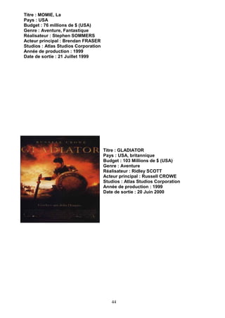 44
Titre : MOMIE, La
Pays : USA
Budget : 76 millions de $ (USA)
Genre : Aventure, Fantastique
Réalisateur : Stephen SOMMERS
Acteur principal : Brendan FRASER
Studios : Atlas Studios Corporation
Année de production : 1999
Date de sortie : 21 Juillet 1999
Titre : GLADIATOR
Pays : USA, britannique
Budget : 103 Millions de $ (USA)
Genre : Aventure
Réalisateur : Ridley SCOTT
Acteur principal : Russell CROWE
Studios : Atlas Studios Corporation
Année de production : 1999
Date de sortie : 20 Juin 2000
 
