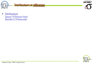 Interlocuteurs Interlocuteurs et  références Sponsor: F.H (Directeur Usine) Black Belt: C.E (P.Industrielle) 