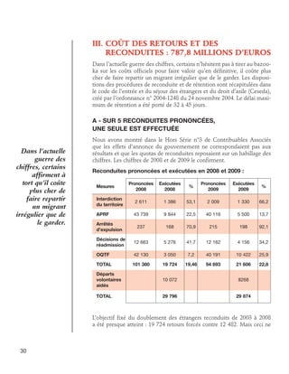 III.  oût des retours et des
C
reconduites : 787,8 millions d’euros
Dans l’actuelle guerre des chiffres, certains n’hésitent pas à tirer au bazooka sur les coûts officiels pour faire valoir qu’en définitive, il coûte plus
cher de faire repartir un migrant irrégulier que de le garder. Les dispositions des procédures de reconduite et de rétention sont récapitulées dans
le code de l’entrée et du séjour des étrangers et du droit d’asile (Ceseda),
créé par l’ordonnance n° 2004-1248 du 24 novembre 2004. Le délai maximum de rétention a été porté de 32 à 45 jours.

A - Sur 5 reconduites prononcées,
une seule est effectuée

Dans l’actuelle
guerre des
chiffres, certains
affirment à
tort qu’il coûte
plus cher de
faire repartir
un migrant
irrégulier que de
le garder.

Nous avons montré dans le Hors Série n°3 de Contribuables Associés
que les effets d’annonce du gouvernement ne correspondaient pas aux
résultats et que les quotas de reconduites reposaient sur un habillage des
chiffres. Les chiffres de 2008 et de 2009 le confirment.
Reconduites prononcées et exécutées en 2008 et 2009 :
	Prononcées	Exécutées	 	Prononcées	Exécutées	
Mesures
%
%
		
2008	 2008		 2009	 2009
Interdiction	
du territoire

2 611	

1 386	

53,1	

2 009	

1 330	

66,2

APRF	

43 739	

9 844	

22,5	

40 116	

5 500	

13,7

Arrêtés	
d’expulsion	

237	

168	 70,9	 215	

198	92,1

Décisions de	
réadmission	

12 663	

5 276	

41,7	

12 162	

4 156	

34,2

OQTF	

42 130	

3 050	

7,2	

40 191	

10 422	

25,9

TOTAL	

101 380	

19 724	

19,46	

94 693	

21 606	

22,8

Départs 	
volontaires		
10 072			
aidés		
TOTAL		

29 796			

8268		
29 874	

L’objectif fixé du doublement des étrangers reconduits de 2003 à 2008
a été presque atteint : 19 724 retours forcés contre 12 482. Mais ceci ne

30

 