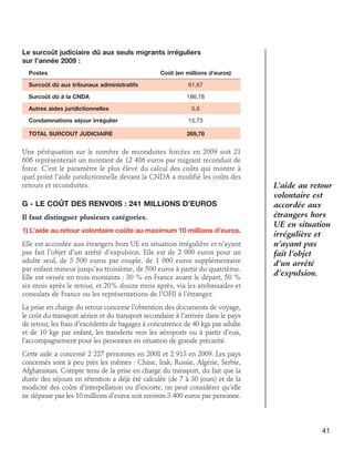 Le surcoût judiciaire dû aux seuls migrants irréguliers 	
sur l’année 2009 :
Postes 	Coût (en millions d’euros)
Surcoût dû aux tribunaux administratifs	

61,67

Surcoût dû à la CNDA 	

186,78

Autres aides juridictionnelles 	

5,6

Condamnations séjour irrégulier 	

15,73

TOTAL SURCOUT JUDICIAIRE	

269,78

Une péréquation sur le nombre de reconduites forcées en 2009 soit 21
606 représenterait un montant de 12 486 euros par migrant reconduit de
force. C’est le paramètre le plus élevé du calcul des coûts qui montre à
quel point l’aide juridictionnelle devant la CNDA a modifié les coûts des
retours et reconduites.

G - Le coût des renvois : 241 millions d’euros
Il faut distinguer plusieurs catégories.
1) L’aide au retour volontaire coûte au maximum 10 millions d’euros.
Elle est accordée aux étrangers hors UE en situation irrégulière et n’ayant
pas fait l’objet d’un arrêté d’expulsion. Elle est de 2 000 euros pour un
adulte seul, de 3 500 euros par couple, de 1 000 euros supplémentaire
par enfant mineur jusqu’au troisième, de 500 euros à partir du quatrième.
Elle est versée en trois montants : 30 % en France avant le départ, 50 %
six mois après le retour, et 20% douze mois après, via les ambassades et
consulats de France ou les représentations de l’OFII à l’étranger.

L’aide au retour
volontaire est
accordée aux
étrangers hors
UE en situation
irrégulière et
n’ayant pas
fait l’objet
d’un arrêté
d’expulsion.

La prise en charge du retour concerne l’obtention des documents de voyage,
le coût du transport aérien et du transport secondaire à l’arrivée dans le pays
de retour, les frais d’excédents de bagages à concurrence de 40 kgs par adulte
et de 10 kgs par enfant, les transferts vers les aéroports ou à partir d’eux,
l’accompagnement pour les personnes en situation de grande précarité.
Cette aide a concerné 2 227 personnes en 2008 et 2 913 en 2009. Les pays
concernés sont à peu près les mêmes : Chine, Irak, Russie, Algérie, Serbie,
Afghanistan. Compte tenu de la prise en charge du transport, du fait que la
durée des séjours en rétention a déjà été calculée (de 7 à 30 jours) et de la
modicité des coûts d’interpellation ou d’escorte, on peut considérer qu’elle
ne dépasse pas les 10 millions d’euros soit environ 3 400 euros par personne.

41

 