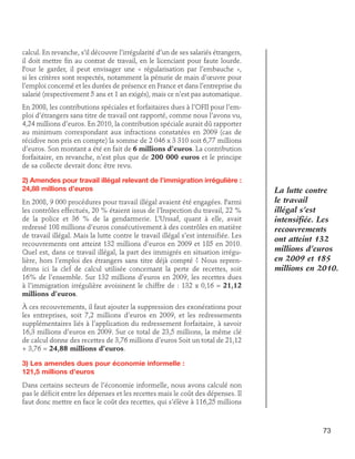 calcul. En revanche, s’il découvre l’irrégularité d’un de ses salariés étrangers,
il doit mettre fin au contrat de travail, en le licenciant pour faute lourde.
Pour le garder, il peut envisager une « régularisation par l’embauche »,
si les critères sont respectés, notamment la pénurie de main d’œuvre pour
l’emploi concerné et les durées de présence en France et dans l’entreprise du
salarié (respectivement 5 ans et 1 an exigés), mais ce n’est pas automatique.
En 2008, les contributions spéciales et forfaitaires dues à l’OFII pour l’emploi d’étrangers sans titre de travail ont rapporté, comme nous l’avons vu,
4,24 millions d’euros. En 2010, la contribution spéciale aurait dû rapporter
au minimum correspondant aux infractions constatées en 2009 (cas de
récidive non pris en compte) la somme de 2 046 x 3 310 soit 6,77 millions
d’euros. Son montant a été en fait de 6 millions d’euros. La contribution
forfaitaire, en revanche, n’est plus que de 200 000 euros et le principe
de sa collecte devrait donc être revu.
2) Amendes pour travail illégal relevant de l’immigration irrégulière :
24,88 millions d’euros
En 2008, 9 000 procédures pour travail illégal avaient été engagées. Parmi
les contrôles effectués, 20 % étaient issus de l’Inspection du travail, 22 %
de la police et 36 % de la gendarmerie. L’Urssaf, quant à elle, avait
redressé 108 millions d’euros consécutivement à des contrôles en matière
de travail illégal. Mais la lutte contre le travail illégal s’est intensifiée. Les
recouvrements ont atteint 132 millions d’euros en 2009 et 185 en 2010.
Quel est, dans ce travail illégal, la part des immigrés en situation irrégulière, hors l’emploi des étrangers sans titre déjà compté ? Nous reprendrons ici la clef de calcul utilisée concernant la perte de recettes, soit
16% de l’ensemble. Sur 132 millions d’euros en 2009, les recettes dues
à l’immigration irrégulière avoisinent le chiffre de : 132 x 0,16 = 21,12
millions d’euros.

La lutte contre
le travail
illégal s’est
intensifiée. Les
recouvrements
ont atteint 132
millions d’euros
en 2009 et 185
millions en 2010.

À ces recouvrements, il faut ajouter la suppression des exonérations pour
les entreprises, soit 7,2 millions d’euros en 2009, et les redressements
supplémentaires liés à l’application du redressement forfaitaire, à savoir
16,3 millions d’euros en 2009. Sur ce total de 23,5 millions, la même clé
de calcul donne des recettes de 3,76 millions d’euros Soit un total de 21,12
+ 3,76 = 24,88 millions d’euros.
3) Les amendes dues pour économie informelle :	
121,5 millions d’euros
Dans certains secteurs de l’économie informelle, nous avons calculé non
pas le déficit entre les dépenses et les recettes mais le coût des dépenses. Il
faut donc mettre en face le coût des recettes, qui s’élève à 116,25 millions

73

 