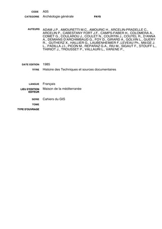 CODE     A05
     CATEGORIE     Archéologie générale             PAYS




       AUTEURS     ADAM J.P., AMOURETTI M.C., AMOURIC H., ARCELIN-PRADELLE C.,
                   ARCELIN P., CABESTANY FORT J.F., CAMPS-FABER H., COLOMERA A.,
                   COMET G., COULAROU J., COULET N., COURTIN J., COUTEL R., DʼANNA
                   A., DEMIANS DʼARCHIMBAUD G., FOY D., GIRARD A., GOLVIN L., GUERY
                   R., GUTHERZ X., HALLIER G., LAUBENHEIMER F.,LEVEAU Ph., MIÈGE J.
                   L., PADILLA J.I., PICON M., REPARAZ G.A., RIU M., SIGAUT F., STOUFF L.,
                   THIRIOT J., TROUSSET P., VALLAURI L., VARÈNE P.,



   DATE EDITION    1985
          TITRE    Histoire des Techniques et sources documentaires



        LANGUE     Français
  LIEU D’EDITION   Maison de la méditerranée
        EDITEUR


          SERIE    Cahiers du GIS
          TOME

TYPE D'OUVRAGE
 