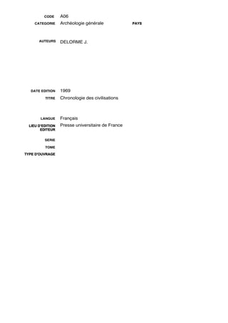 CODE     A06
     CATEGORIE     Archéologie générale             PAYS




       AUTEURS     DELORME J.




   DATE EDITION    1969
          TITRE    Chronologie des civilisations



        LANGUE     Français
  LIEU D’EDITION   Presse universitaire de France
        EDITEUR


          SERIE

          TOME

TYPE D'OUVRAGE
 