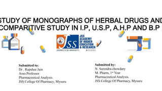 Submitted to:
Dr . Rupshee Jain
Asso.Professor
Pharmaceutical Analysis.
JSS College Of Pharmacy, Mysuru
Submitted by:
N. Surendra chowdary
M. Pharm, 1st Year
Pharmaceutical Analysis.
JSS College Of Pharmacy, Mysuru
STUDY OF MONOGRAPHS OF HERBAL DRUGS AND
COMPARITIVE STUDY IN I.P, U.S.P, A.H.P AND B.P .
 