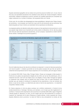 Aquesta reorientació geogràfica de les vendes de la província posa de manifest com, en poc més de
tres anys, els exportadors barcelonins han canalitzat la seva atenció als mercats emergents. Detectar
oportunitats i adaptar-se ràpidament a entorns canviants són qualitats essencials per a empreses que
vulguin sobreviure en un context d’incertesa i de recuperació lenta com l’actual.
Convé, però, fer una anàlisi més desagregada per àrees geogràfiques, distingint entre l’etapa d’expan-
sió econòmica, i la de recessió, per veure fins a quin punt la crisi econòmica de les economies més
desenvolupades pot haver motivat una reorientació de les exportacions de Barcelona.
La progressiva pèrdua de rellevància dels països europeus en les exportacions de la província no vol dir
que aquests hagin deixat de ser importants pel comerç exterior de Barcelona. De fet, dels deu països
amb més pes sobre les exportacions barcelonines, vuit són europeus i representen al voltant del 60%
de les vendes a l’estranger de la província (quadre 2).
Si es fa l’anàlisi des del punt de vista de la contribució al creixement i no des de l’estructura percentual,
com recull el quadre 1, s’observa que també van ser els països europeus els que més van aportar al
creixement de les exportacions tant en l’època expansiva com en la recessiva, però amb alguns matisos.
En el període 2000-2008, França, Itàlia, Portugal, Suïssa i Rússia van encapçalar la llista (quadre 3).
D’entre els cinc països, les exportacions dirigides als dos últims van ser les més dinàmiques, amb un
creixement del 23% i del 16,3% de mitjana anual. Les dirigides a França, Itàlia i Portugal van registrar
un creixement més moderat, però en aquests tres casos el factor «pes» té molta importància. Cal
recordar que, per calcular la contribució al creixement de les exportacions, s’han de combinar dos
factors: el pes de les vendes a un determinat país sobre el total de les exportacions, i el creixement
d’aquestes mateixes vendes.
En l’època expansiva no tots els països europeus van contribuir positivament a l’evolució de les
vendes barcelonines a l’estranger. Alemanya, per exemple, va ser el país que més negativament va
contribuir a l’evolució de les exportacions de la província en el període 2000-2008, seguit d’Argentina
i Irlanda (quadre 4). Alemanya, en canvi, va ser el segon país que més positivament va contribuir a
l’augment de l’exportació de la resta d’Espanya en aquest període, només superada per França.
Aquesta diferència entre la província i la resta de l’Estat es deu principalment al comerç de tres
177L’EXPORTACIÓ A LA PROVÍNCIA DE BARCELONA EN EL PERÍODE 2000-2011
Exportacions de la província de Barcelona, segons país de destinació Quadre 2
(Estructura en %)
Mitjana període 2000-2008 Mitjana període 2009-2011
França 17,8 França 18,4
Alemanya 12,0 Alemanya 9,4
Itàlia 9,4 Itàlia 8,7
Portugal 8,8 Portugal 7,9
Regne Unit 7,5 Regne Unit 4,9
Països Baixos 3,2 Suïssa 4,7
Estats Units 3,1 Estats Units 3,0
Bèlgica 3,0 Països Baixos 2,6
Suïssa 2,3 Bèlgica 2,5
Mèxic 2,2 Turquia 2,3
Resta de països 30,8 Resta països 35,5
Total 100,0 Total 100,0
Font: Elaboració pròpia a partir de DATACOMEX
 