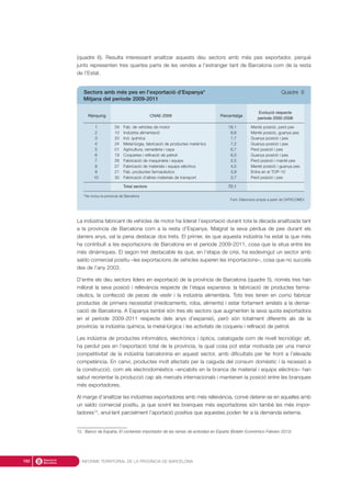 (quadre 6). Resulta interessant analitzar aquests deu sectors amb més pes exportador, perquè
junts representen tres quartes parts de les vendes a l’estranger tant de Barcelona com de la resta
de l’Estat.
La indústria fabricant de vehicles de motor ha liderat l’exportació durant tota la dècada analitzada tant
a la província de Barcelona com a la resta d’Espanya. Malgrat la seva pèrdua de pes durant els
darrers anys, val la pena destacar dos trets. El primer, és que aquesta indústria ha estat la que més
ha contribuït a les exportacions de Barcelona en el període 2009-2011, cosa que la situa entre les
més dinàmiques. El segon tret destacable és que, en l’etapa de crisi, ha esdevingut un sector amb
saldo comercial positiu –les exportacions de vehicles superen les importacions–, cosa que no succeïa
des de l’any 2003.
D’entre els deu sectors líders en exportació de la província de Barcelona (quadre 5), només tres han
millorat la seva posició i rellevància respecte de l’etapa expansiva: la fabricació de productes farma-
cèutics, la confecció de peces de vestir i la indústria alimentària. Tots tres tenen en comú fabricar
productes de primera necessitat (medicaments, roba, aliments) i estar fortament arrelats a la demar-
cació de Barcelona. A Espanya també són tres els sectors que augmenten la seva quota exportadora
en el període 2009-2011 respecte dels anys d’expansió, però són totalment diferents als de la
província: la indústria química, la metal·lúrgica i les activitats de coqueria i refinació de petroli.
Les indústria de productes informàtics, electrònics i òptics, catalogada com de nivell tecnològic alt,
ha perdut pes en l’exportació total de la província, la qual cosa pot estar motivada per una menor
competitivitat de la indústria barcelonina en aquest sector, amb dificultats per fer front a l’elevada
competència. En canvi, productes molt afectats per la caiguda del consum domèstic i la recessió a
la construcció, com els electrodomèstics –encabits en la branca de material i equips elèctrics– han
sabut reorientar la producció cap als mercats internacionals i mantenen la posició entre les branques
més exportadores.
Al marge d’analitzar les indústries exportadores amb més rellevància, convé detenir-se en aquelles amb
un saldo comercial positiu, ja que sovint les branques més exportadores són també les més impor-
tadores12
, anul·lant parcialment l’aportació positiva que aquestes poden fer a la demanda externa.
INFORME TERRITORIAL DE LA PROVÍNCIA DE BARCELONA182
12. Banco de España, El contenido importador de las ramas de actividad en España (Boletín Económico Febrero 2012)
Sectors amb més pes en l’exportació d’Espanya* Quadre 6
Mitjana del període 2009-2011
Rànquing CNAE-2009 Percentatge
Evolució respecte
període 2000-2008
1 29 Fab. de vehicles de motor 18,1 Manté posició, perd pes
2 10 Indústria alimentació 8,8 Manté posició, guanya pes
3 20 Ind. química 7,7 Guanya posició i pes
4 24 Metal·lúrgia, fabricació de productes metàl·lics 7,2 Guanya posició i pes
5 01 Agricultura, ramaderia i caça 6,7 Perd posició i pes
6 19 Coqueries i refinació de petroli 6,0 Guanya posició i pes
7 28 Fabricació de maquinària i equips 5,5 Perd posició i manté pes
8 27 Fabricació de materials i equips elèctrics 4,5 Manté posició i guanya pes
9 21 Fab. productes farmacèutics 3,9 Entra en el TOP-10
10 30 Fabricació d’altres materials de transport 3,7 Perd posició i pes
Total sectors 72,1
*No inclou la província de Barcelona
Font: Elaboració pròpia a partir de DATACOMEX
 