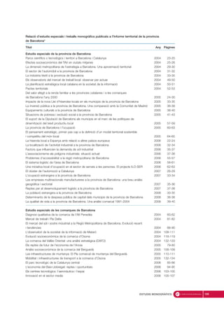 Relació d’estudis especials i treballs monogràfics publicats a l’Informe territorial de la província
de Barcelona*
Títol Any Pàgines
Estudis especials de la província de Barcelona
Parcs científics o tecnològics i territori a Barcelona i Catalunya 2004 23-25
Efectes socioeconòmics del TAV en ciutats mitjanes 2004 25-26
La dimensió metropolitana de l’estratègia a Barcelona. Una aproximació territorial 2004 29-30
El sector de l’automòbil a la província de Barcelona 2004 31-32
La indústria tèxtil a la província de Barcelona 2004 33-35
Els observatoris del mercat de treball local: observar per actuar 2004 49-50
La planificació estratègica local catalana en la societat de la informació 2004 50-51
Pactes territorials 2004 52-53
Del valor afegit a la renda familiar a les províncies catalanes i a les comarques
de Barcelona l’any 2000 2005 24-30
Impacte de la nova Llei d’hisendes locals en els municipis de la província de Barcelona 2005 33-35
La inversió pública a la província de Barcelona. Una comparació amb la Comunitat de Madrid 2005 36-38
Equipaments culturals a la província de Barcelona 2005 38-40
Situacions de pobresa i exclusió social a la província de Barcelona 2005 41-43
El suport de la Diputació de Barcelona als municipis en el marc de les polítiques de
dinamització del teixit productiu local 2005 57-59
La província de Barcelona i l’ocupació 2005 60-63
El pensament estratègic, primer pas cap a la definició d’un model territorial sostenible
i competitiu del món local 2005 64-65
La hisenda local a Espanya amb relació a altres països europeus 2006 22-24
La localització de l’activitat industrial a la província de Barcelona 2006 32-34
Factors que influencien la demanda de sòl industrial 2006 35-37
L’associacionisme als polígons industrials: situació actual 2006 37-38
Problemes d’accessibilitat a la regió metropolitana de Barcelona 2006 55-57
El sistema logístic de l’àrea de Barcelona 2006 58-61
Una iniciativa local d’ocupació en el sector de serveis a les persones. El projecte ILO-SER 2006 62-63
El clúster de l’automoció a Catalunya 2007 26-29
L’ocupació estrangera a la província de Barcelona 2007 33-34
Les empreses multinacionals manufactureres a la província de Barcelona: una breu anàlisi
geogràfica i sectorial 2007 35-36
Reptes per al desenvolupament logístic a la província de Barcelona 2007 37-38
La població estrangera a la província de Barcelona 2008 33-35
Determinants de la despesa pública de capital dels municipis de la província de Barcelona 2008 36-38
La qualitat de vida a la província de Barcelona. Una anàlisi comarcal 1991-2004 2008 39-40
Estudis especials de les comarques de Barcelona
Diagnosi qualitativa de la comarca de l’Alt Penedès 2004 60-62
Mercat de treball i Pla Delta 2004 81-82
El mercat del sòl i sostre industrial a la Regió Metropolitana de Barcelona. Evolució recent
i tendències 2004 88-90
L’observatori de la societat de la informació de Mataró 2004 108-111
Evolució socioeconòmica de la comarca d’Osona 2004 118-119
La comarca del Vallès Oriental: una anàlisi estratègica (DAFO) 2004 132-133
Els reptes de futur de l’economia de l’Anoia 2005 79-80
Anàlisi socioeconòmica de la comarca del Berguedà 2005 108-109
Les infraestructures de muntanya: El Pla comarcal de muntanya del Berguedà 2005 110-111
Mobilitat i infraestructures de transport a la comarca d’Osona 2005 132-134
El parc tecnològic de la Catalunya central 2006 85-86
L’economia del Baix Llobregat: reptes i oportunitats 2006 94-95
Els centres tecnològics: l’aeronàutica i l’espai 2006 103-105
Innovació en el sector media 2006 105-107
195ESTUDIS MONOGRÀFICS
 