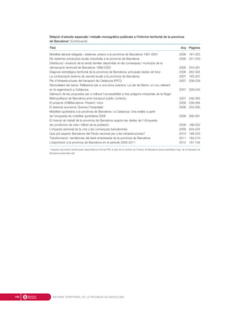 Relació d’estudis especials i treballs monogràfics publicats a l’Informe territorial de la província
de Barcelona* (Continuació)
Títol Any Pàgines
Mobilitat laboral obligada i sistemes urbans a la província de Barcelona 1991-2001 2006 191-220
Els sistemes productius locals industrials a la província de Barcelona 2006 221-243
Distribució i evolució de la renda familiar disponible en les comarques i municipis de la
demarcació territorial de Barcelona 1999-2002 2006 244-281
Diagnosi estratègica territorial de la província de Barcelona: principals reptes de futur 2006 282-305
La contractació externa de serveis locals a la província de Barcelona 2007 193-207
Pla d’infraestructures del transport de Catalunya (PITC) 2007 208-228
Remodelant els barris: Reflexions per a una bona pràctica. La Llei de Barris: un nou referent
en la regeneració a Catalunya 2007 229-245
Valoració de les propostes per a millorar l’accessibilitat a tres polígons industrials de la Regió
Metropolitana de Barcelona amb transport públic col·lectiu 2007 246-265
El projecte 22@Barcelona. Present i futur 2008 239-264
El districte econòmic Granvia l’Hospitalet 2008 253-265
Mobilitat quotidiana a la província de Barcelona i a Catalunya. Una anàlisi a partir
de l’enquesta de mobilitat quotidiana 2006 2008 266-281
El mercat de treball de la província de Barcelona segons les dades de l’«Enquesta
de condicions de vida i hàbits de la població» 2009 186-202
L’impacte sectorial de la crisi a les comarques barcelonines 2009 203-224
Què pot esperar Barcelona del Pacte nacional per a les infraestructures? 2010 199-220
Transformació i tendències del teixit empresarial de la província de Barcelona 2011 163-210
L’exportació a la província de Barcelona en el període 2000-2011 2012 167-194
* Aquests documents també estan disponibles en format PDF al web de la Cambra de Comerç de Barcelona (www.cambrabcn.org) i de la Diputació de
Barcelona (www.diba.cat)
INFORME TERRITORIAL DE LA PROVÍNCIA DE BARCELONA198
 