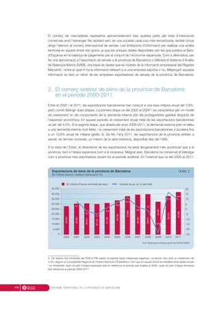 El comerç de mercaderies representa aproximadament tres quartes parts del total d’intercanvis
comercials amb l’estranger. No obstant això, en una societat cada cop més terciaritzada, també convé
dirigir l’atenció al comerç internacional de serveis. Les limitacions d’informació per realitzar una anàlisi
territorial en aquest àmbit són grans, ja que les úniques dades disponibles són les que publica el Banc
d’Espanya en la balança de pagaments per al conjunt de l’economia espanyola. Com a alternativa, per
fer una aproximació a l’exportació de serveis a la província de Barcelona s’utilitzarà el Sistema d’Anàlisi
de Balanços Ibèrics (SABI), una base de dades que es nodreix de la informació empresarial del Registre
Mercantil, i entre la qual hi ha la informació referent a si una empresa exporta o no. Mitjançant aquesta
informació es farà un retrat de les empreses exportadores de serveis de la província de Barcelona.
2. El comerç exterior de béns de la província de Barcelona
en el període 2000-2011
Entre el 2000 i el 2011, les exportacions barcelonines han crescut a una taxa mitjana anual del 3,8%,
però convé distingir dues etapes. La primera etapa va del 2000 al 20084
i es caracteritza per un model
de creixement on els components de la demanda interna són els protagonistes gairebé absoluts de
l’expansió econòmica. En aquest període, el creixement anual mitjà de les exportacions barcelonines
va ser del 4,5%. A la segona etapa, que abasta els anys 2009-2011, la demanda externa pren el relleu
a una demanda interna molt feble, i el creixement mitjà de les exportacions barcelonines s’accelera fins
a un 13,8% anual de mitjana (gràfic 3). De fet, l’any 2011, les exportacions de la província arriben a
assolir, en termes nominals, un màxim de la sèrie històrica, disponible des del 1995.
A la resta de l’Estat, el dinamisme de les exportacions ha estat lleugerament més accentuat que a la
província, tant a l’etapa expansiva com a la recessiva. Malgrat això, Barcelona ha conservat el lideratge
com a província més exportadora durant tot el període analitzat. En l’interval que va del 2000 al 2011,
INFORME TERRITORIAL DE LA PROVÍNCIA DE BARCELONA170
4. Els darrers dos trimestres del 2008 el PIB català va registrar taxes interanuals negatives i va tancar l’any amb un creixement del
0,2%, segons la Comptabilitat Regional de l’Institut Nacional d’Estadística. Com que en aquest estudi es treballarà amb dades anuals
i no trimestrals, quan es parli d’etapa expansiva serà en referència al període que finalitza el 2008 i quan es parli d’etapa recessiva
farà referència al període 2009-2011.
2010 20112007 2008 20092005 20062003 2004200220012000
En milions d'euros nominals (eix esq.) Variació anual, en % (eix dret)
Font: Elaboració pròpia a partir de DATACOMEX
0
5.000
10.000
15.000
20.000
25.000
30.000
35.000
40.000
45.000
28.024
30.587
30.814
30.170
31.182
33.762
37.898
39.422
39.911
32.481
38.074
42.036
–20
–25
–15
–10
–5
0
5
10
15
20
9,1
0,7
–2,1
3,4
8,3
12,3
4,0
1,2
–18,6
17,2
10,4
Exportacions de béns de la província de Barcelona Gràfic 2
(En milions d’euros i variació interanual en %)
 