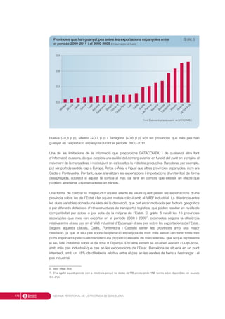 Huelva (+0,8 p.p), Madrid (+0,7 p.p) i Tarragona (+0,6 p.p) són les províncies que més pes han
guanyat en l’exportació espanyola durant el període 2000-2011.
Una de les limitacions de la informació que proporciona DATACOMEX, i de qualsevol altra font
d’informació duanera, és que propicia una anàlisi del comerç exterior en funció del punt on s’origina el
moviment de la mercaderia, i no del punt on es localitza la indústria productiva. Barcelona, per exemple,
pot ser port de sortida cap a Europa, Àfrica o Àsia, a l’igual que altres províncies espanyoles, com ara
Cadis o Pontevedra. Per tant, quan s’analitzen les exportacions i importacions d’un territori de forma
desagregada, sobretot si aquest té sortida al mar, cal tenir en compte que existeix un efecte que
podríem anomenar «de mercaderies en trànsit».
Una forma de calibrar la magnitud d’aquest efecte és veure quant pesen les exportacions d’una
província sobre les de l’Estat i fer aquest mateix càlcul amb el VAB6
industrial. La diferència entre
les dues variables donarà una idea de la desviació, que pot estar motivada per factors geogràfics
o per diferents dotacions d’infraestructures de transport o logística, que poden resultar en nivells de
competitivitat per sobre o per sota de la mitjana de l’Estat. El gràfic 6 recull les 15 províncies
espanyoles que més van exportar en el període 2008 i 20097
, ordenades segons la diferència
relativa entre el seu pes en el VAB industrial d’Espanya i el seu pes sobre les exportacions de l’Estat.
Segons aquests càlculs, Cadis, Pontevedra i Castelló serien les províncies amb una major
desviació, ja que el seu pes sobre l’exportació espanyola és molt més elevat –en tenir totes tres
ports importants pels quals transiten una proporció elevada de mercaderies– que el que representa
el seu VAB industrial sobre el del total d’Espanya. En l’altre extrem se situarien Alacant i Guipúscoa,
amb més pes industrial que pes en les exportacions de l’Estat. Barcelona se situaria en un punt
intermedi, amb un 18% de diferència relativa entre el pes en les vendes de béns a l’estranger i el
pes industrial.
INFORME TERRITORIAL DE LA PROVÍNCIA DE BARCELONA172
6. Valor Afegit Brut.
7. S’ha agafat aquest període com a referència perquè les dades de PIB provincial de l’INE només estan disponibles per aquests
dos anys.
M
àlaga
M
úrcia
Lleida
G
irona
Lugo
Astúries
Salam
anca
BurgosCòrdovaCiutatReal
Lleó
Cadis
Sevilla
Las
Palm
asNavarra
Biscaia
Tarragona
M
adrid
Huelva
La
Corunya
Font: Elaboració pròpia a partir de DATACOMEX
0,0
0,3
0,6
0,9
Províncies que han guanyat pes sobre les exportacions espanyoles entre Gràfic 5
el període 2009-2011 i el 2000-2008 (En punts percentuals)
 