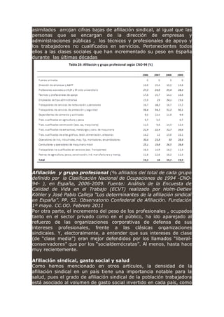 asimilados arrojan cifras bajas de afiliación sindical, al igual que las
personas que se encargan de la dirección de empresas y
administraciones públicas , los técnicos y profesionales de apoyo y
los trabajadores no cualificados en servicios. Pertenecientes todos
ellos a las clases sociales que han incrementado su peso en España
durante las últimas décadas
Afiliación y grupo profesional (% afiliados del total de cada grupo
definido por la Clasificación Nacional de Ocupaciones de 1994 -CNO-
94- ), en España, 2006-2009. Fuente: Análisis de la Encuesta de
Calidad de Vida en el Trabajo (ECVT) realizado por Holm-Detlev
Köhler y José Pablo Calleja “Los determinantes de la afiliación sindical
en España”. PP. 52. Observatorio Confederal de Afiliación. Fundación
1º mayo. CC.OO. Febrero 2011
Por otra parte, el incremento del peso de los profesionales , ocupados
tanto en el sector privado como en el público, ha ido aparejado al
refuerzo de las organizaciones corporativas de defensa de sus
intereses profesionales, frente a las clásicas organizaciones
sindicales. Y, electoralmente, a entender que sus intereses de clase
(de “clase media”) eran mejor defendidos por los llamados “liberal-
conservadores” que por los “socialdemócratas”. Al menos, hasta hace
muy recientemente.
Afiliación sindical, gasto social y salud
Como hemos mencionado en otros artículos, la densidad de la
afiliación sindical en un país tiene una importancia notable para la
salud, pues el grado de afiliación sindical de la población trabajadora
está asociado al volumen de gasto social invertido en cada país, como
 