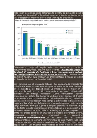 más joven de ambos sexos (alcanzando el 80% de población de16 a
19 años y el 60% de20 a 24 años), superan a los de los hombres en
las trabajadoras mayores de 40 años (ver figura siguiente)”.
Contratación temporal según edad en hombres y mujeres
actualmente ocupados. España 2007- Fuente. “Avanzando hacia la
Equidad. Propuesta de Políticas e Intervenciones para reducir
las Desigualdades Sociales en Salud en España” . Informe de la
Comisión Nacional para Reducir las Desigualdades Sociales en Salud
en España Ministerio de Sanidad. 2010.
Los cambios en el mercado laboral ha comportado importantes
transformaciones sociales que incluyen los roles en la vida familiar y
en el cuidado a los dependientes. La irrupción de la mujer en el
mercado laboral no ha ido acompañada de una redistribución
equitativa del trabajo doméstico. Como demuestran algunas
encuestas de salud, los hombres dedican más tiempo al trabajo
remunerado y mucho menos tiempo al trabajo doméstico, notándose
además como ellos dedican más tiempo a actividades lúdicas como el
deporte y las aficiones. Así pues, en el caso de algunas mujeres, a la
carga sobre la salud que supone el empleo precario se añade la carga
de la doble jornada laboral (en el ámbito laboral y el doméstico) y de
las tareas domesticas y de cuidado de los hijos y padres mayores.
Entre los grupos sociales en situación de especial desventaja laboral,
económica, social y emocional se encuentran
las familias monomarentales (En el 86% de las familias
monoparentales, la persona de referencia es una mujer). Son una
consecuencia de los nuevos modelos de familia, los divorcios y
separaciones. Las mujeres responsables de estos núcleos familiares
 