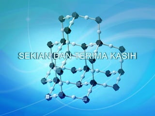 Monoharmonis osilasi harmonik nonlinier