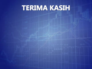 Monoharmonis osilasi sistem non linear