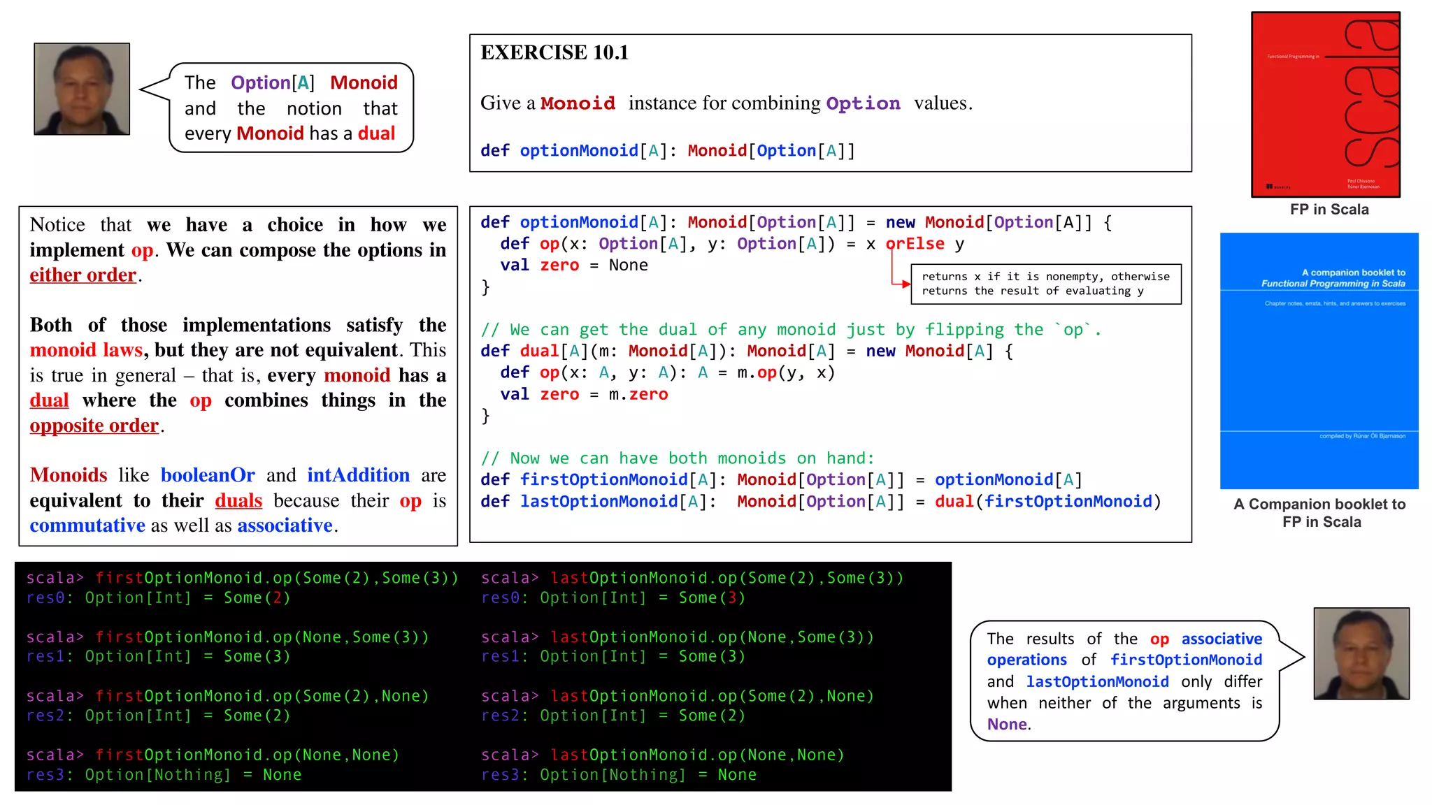 EXERCISE 10.1
Give a Monoid instance for combining Option values.
def optionMonoid[A]: Monoid[Option[A]]
Notice that we have a choice in how we
implement op. We can compose the options in
either order.
Both of those implementations satisfy the
monoid laws, but they are not equivalent. This
is true in general – that is, every monoid has a
dual where the op combines things in the
opposite order.
Monoids like booleanOr and intAddition are
equivalent to their duals because their op is
commutative as well as associative.
scala> firstOptionMonoid.op(Some(2),Some(3))
res0: Option[Int] = Some(2)
scala> firstOptionMonoid.op(None,Some(3))
res1: Option[Int] = Some(3)
scala> firstOptionMonoid.op(Some(2),None)
res2: Option[Int] = Some(2)
scala> firstOptionMonoid.op(None,None)
res3: Option[Nothing] = None
scala> lastOptionMonoid.op(Some(2),Some(3))
res0: Option[Int] = Some(3)
scala> lastOptionMonoid.op(None,Some(3))
res1: Option[Int] = Some(3)
scala> lastOptionMonoid.op(Some(2),None)
res2: Option[Int] = Some(2)
scala> lastOptionMonoid.op(None,None)
res3: Option[Nothing] = None
FP in Scala
A Companion booklet to
FP in Scala
The results of the op associative
operations of firstOptionMonoid
and lastOptionMonoid only differ
when neither of the arguments is
None.
returns x if it is nonempty, otherwise
returns the result of evaluating y
The Option[A] Monoid
and the notion that
every Monoid has a dual
def optionMonoid[A]: Monoid[Option[A]] = new Monoid[Option[A]] {
def op(x: Option[A], y: Option[A]) = x orElse y
val zero = None
}
// We can get the dual of any monoid just by flipping the `op`.
def dual[A](m: Monoid[A]): Monoid[A] = new Monoid[A] {
def op(x: A, y: A): A = m.op(y, x)
val zero = m.zero
}
// Now we can have both monoids on hand:
def firstOptionMonoid[A]: Monoid[Option[A]] = optionMonoid[A]
def lastOptionMonoid[A]: Monoid[Option[A]] = dual(firstOptionMonoid)
 