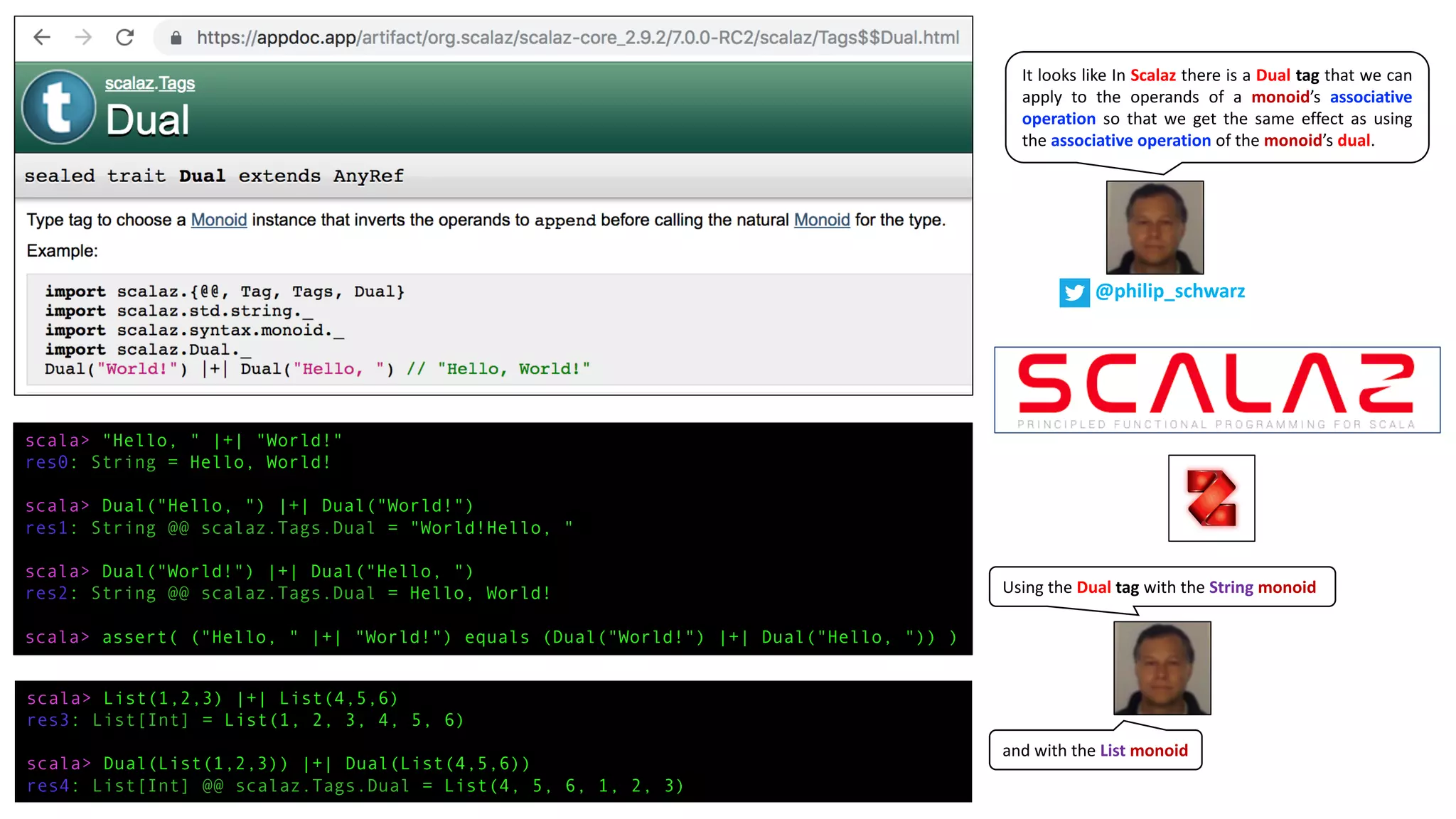 scala> "Hello, " |+| "World!"
res0: String = Hello, World!
scala> Dual("Hello, ") |+| Dual("World!")
res1: String @@ scalaz.Tags.Dual = "World!Hello, "
scala> Dual("World!") |+| Dual("Hello, ")
res2: String @@ scalaz.Tags.Dual = Hello, World!
scala> assert( ("Hello, " |+| "World!") equals (Dual("World!") |+| Dual("Hello, ")) )
It looks like In Scalaz there is a Dual tag that we can
apply to the operands of a monoid’s associative
operation so that we get the same effect as using
the associative operation of the monoid’s dual.
Using the Dual tag with the String monoid
and with the List monoid
scala> List(1,2,3) |+| List(4,5,6)
res3: List[Int] = List(1, 2, 3, 4, 5, 6)
scala> Dual(List(1,2,3)) |+| Dual(List(4,5,6))
res4: List[Int] @@ scalaz.Tags.Dual = List(4, 5, 6, 1, 2, 3)
@philip_schwarz
 
