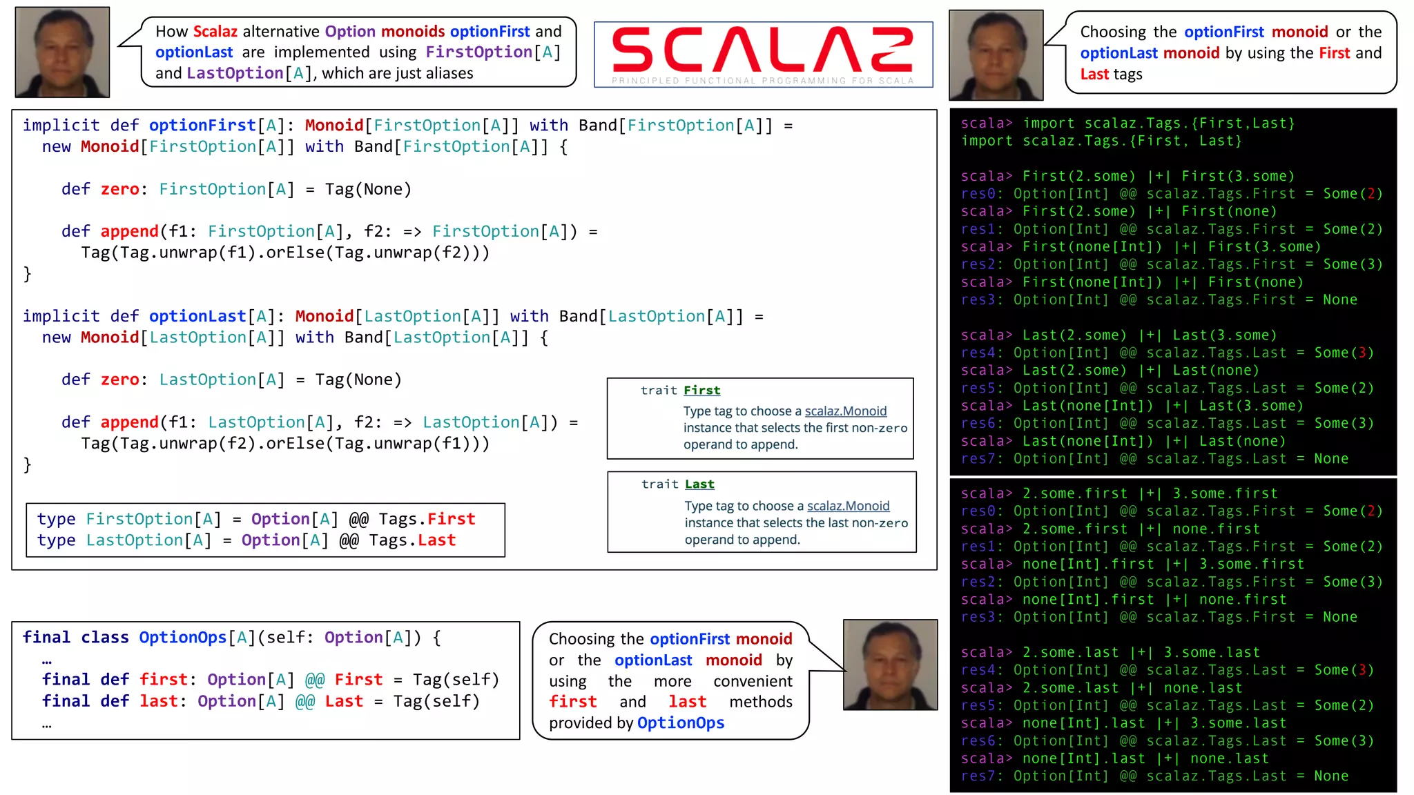 implicit def optionFirst[A]: Monoid[FirstOption[A]] with Band[FirstOption[A]] =
new Monoid[FirstOption[A]] with Band[FirstOption[A]] {
def zero: FirstOption[A] = Tag(None)
def append(f1: FirstOption[A], f2: => FirstOption[A]) =
Tag(Tag.unwrap(f1).orElse(Tag.unwrap(f2)))
}
implicit def optionLast[A]: Monoid[LastOption[A]] with Band[LastOption[A]] =
new Monoid[LastOption[A]] with Band[LastOption[A]] {
def zero: LastOption[A] = Tag(None)
def append(f1: LastOption[A], f2: => LastOption[A]) =
Tag(Tag.unwrap(f2).orElse(Tag.unwrap(f1)))
}
scala> import scalaz.Tags.{First,Last}
import scalaz.Tags.{First, Last}
scala> First(2.some) |+| First(3.some)
res0: Option[Int] @@ scalaz.Tags.First = Some(2)
scala> First(2.some) |+| First(none)
res1: Option[Int] @@ scalaz.Tags.First = Some(2)
scala> First(none[Int]) |+| First(3.some)
res2: Option[Int] @@ scalaz.Tags.First = Some(3)
scala> First(none[Int]) |+| First(none)
res3: Option[Int] @@ scalaz.Tags.First = None
scala> Last(2.some) |+| Last(3.some)
res4: Option[Int] @@ scalaz.Tags.Last = Some(3)
scala> Last(2.some) |+| Last(none)
res5: Option[Int] @@ scalaz.Tags.Last = Some(2)
scala> Last(none[Int]) |+| Last(3.some)
res6: Option[Int] @@ scalaz.Tags.Last = Some(3)
scala> Last(none[Int]) |+| Last(none)
res7: Option[Int] @@ scalaz.Tags.Last = None
scala> 2.some.first |+| 3.some.first
res0: Option[Int] @@ scalaz.Tags.First = Some(2)
scala> 2.some.first |+| none.first
res1: Option[Int] @@ scalaz.Tags.First = Some(2)
scala> none[Int].first |+| 3.some.first
res2: Option[Int] @@ scalaz.Tags.First = Some(3)
scala> none[Int].first |+| none.first
res3: Option[Int] @@ scalaz.Tags.First = None
scala> 2.some.last |+| 3.some.last
res4: Option[Int] @@ scalaz.Tags.Last = Some(3)
scala> 2.some.last |+| none.last
res5: Option[Int] @@ scalaz.Tags.Last = Some(2)
scala> none[Int].last |+| 3.some.last
res6: Option[Int] @@ scalaz.Tags.Last = Some(3)
scala> none[Int].last |+| none.last
res7: Option[Int] @@ scalaz.Tags.Last = None
final class OptionOps[A](self: Option[A]) {
…
final def first: Option[A] @@ First = Tag(self)
final def last: Option[A] @@ Last = Tag(self)
…
How Scalaz alternative Option monoids optionFirst and
optionLast are implemented using FirstOption[A]
and LastOption[A], which are just aliases
type FirstOption[A] = Option[A] @@ Tags.First
type LastOption[A] = Option[A] @@ Tags.Last
Choosing the optionFirst monoid or the
optionLast monoid by using the First and
Last tags
Choosing the optionFirst monoid
or the optionLast monoid by
using the more convenient
first and last methods
provided by OptionOps
 