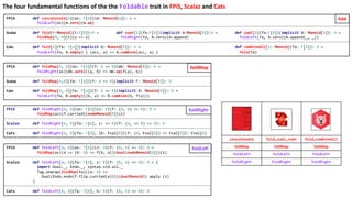 FPiS def foldMap[A, B](as: F[A])(f: A => B)(mb: Monoid[B]): B =
foldRight(as)(mb.zero)((a, b) => mb.op(f(a), b))
Scalaz def foldMap[A,B](fa: F[A])(f: A => B)(implicit F: Monoid[B]): B
Cats def foldMap[A, B](fa: F[A])(f: A => B)(implicit B: Monoid[B]): B =
foldLeft(fa, B.empty)((b, a) => B.combine(b, f(a)))
FPiS def foldRight[A, B](as: F[A])(z: B)(f: (A, B) => B): B =
foldMap(as)(f.curried)(endoMonoid[B])(z)
Scalaz def foldRight[A, B](fa: F[A], z: => B)(f: (A, => B) => B): B
Cats def foldRight[A, B](fa: F[A], lb: Eval[B])(f: (A, Eval[B]) => Eval[B]): Eval[B]
FPiS def foldLeft[A, B](as: F[A])(z: B)(f: (B, A) => B): B =
foldMap(as)(a => (b: B) => f(b, a))(dual(endoMonoid[B]))(z)
Scalaz def foldLeft[A, B](fa: F[A], z: B)(f: (B, A) => B): B = {
import Dual._, Endo._, syntax.std.all._
Tag.unwrap(foldMap(fa)((a: A) =>
Dual(Endo.endo(f.flip.curried(a))))(dualMonoid)) apply (z)
}
Cats def foldLeft[A, B](fa: F[A], b: B)(f: (B, A) => B): B
FPiS def concatenate[A](as: F[A])(m: Monoid[A]): A =
foldLeft(as)(m.zero)(m.op)
Scalaz def fold[M:Monoid](t:F[M]):M = def sumr[A](fa:F[A])(implicit A:Monoid[A]):A = def suml[A](fa:F[A])(implicit A: Monoid[A]): A =
foldMap[M, M](t)(x => x) foldRight(fa, A.zero)(A.append) foldLeft(fa, A.zero)(A.append(_, _))
Cats def fold[A](fa: F[A])(implicit A: Monoid[A]): A = def combineAll[A: Monoid](fa: F[A]): A =
foldLeft(fa, A.empty) { (acc, a) => A.combine(acc, a) } fold(fa)
fold
foldMap
foldRight
foldLeft
The	four	fundamental	functions	of	the	the	Foldable trait	in	FPiS,	Scalaz and	Cats
concatenate fold,suml,sumr fold,combineAll
foldMap foldMap foldMap
foldLeft foldLeft foldLeft
foldRight foldRight foldRight
 