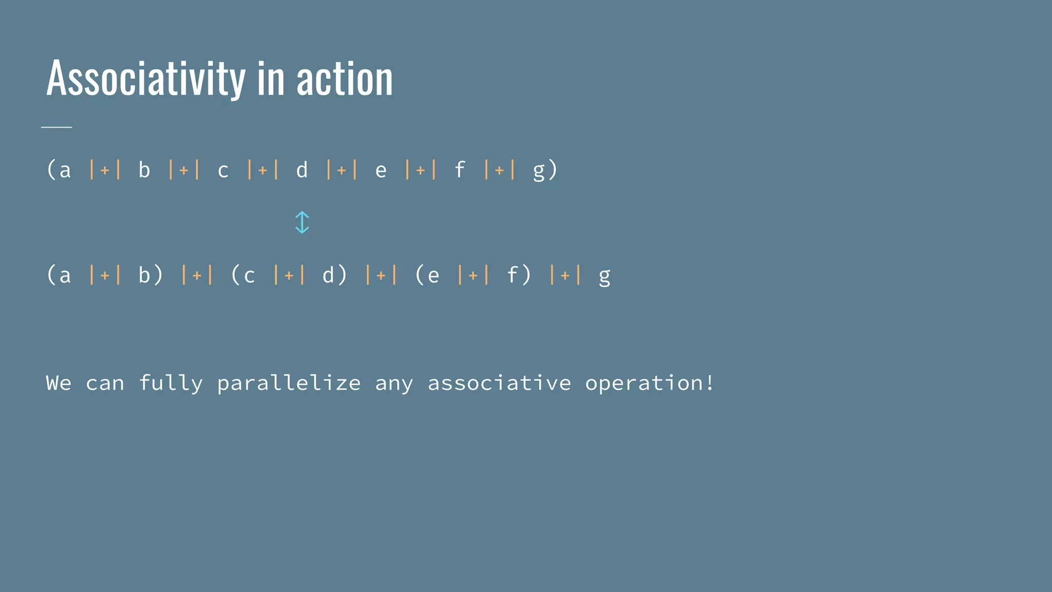 Associativity in action
(a |+| b |+| c |+| d |+| e |+| f |+| g)
↕
(a |+| b) |+| (c |+| d) |+| (e |+| f) |+| g
We can fully parallelize any associative operation!
 