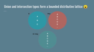 Union and intersection types form a bounded distributive lattice 😮
 