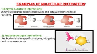 Supramolecular chemistry an insight and its application | PPTX