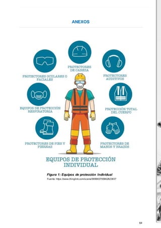 64
ANEXOS
Figura 1: Equipos de protección Individual
Fuente: https://www.thinglink.com/scene/989983785862823937
 