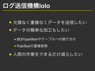 lolo
BQ partition
Pub/Sub
 
